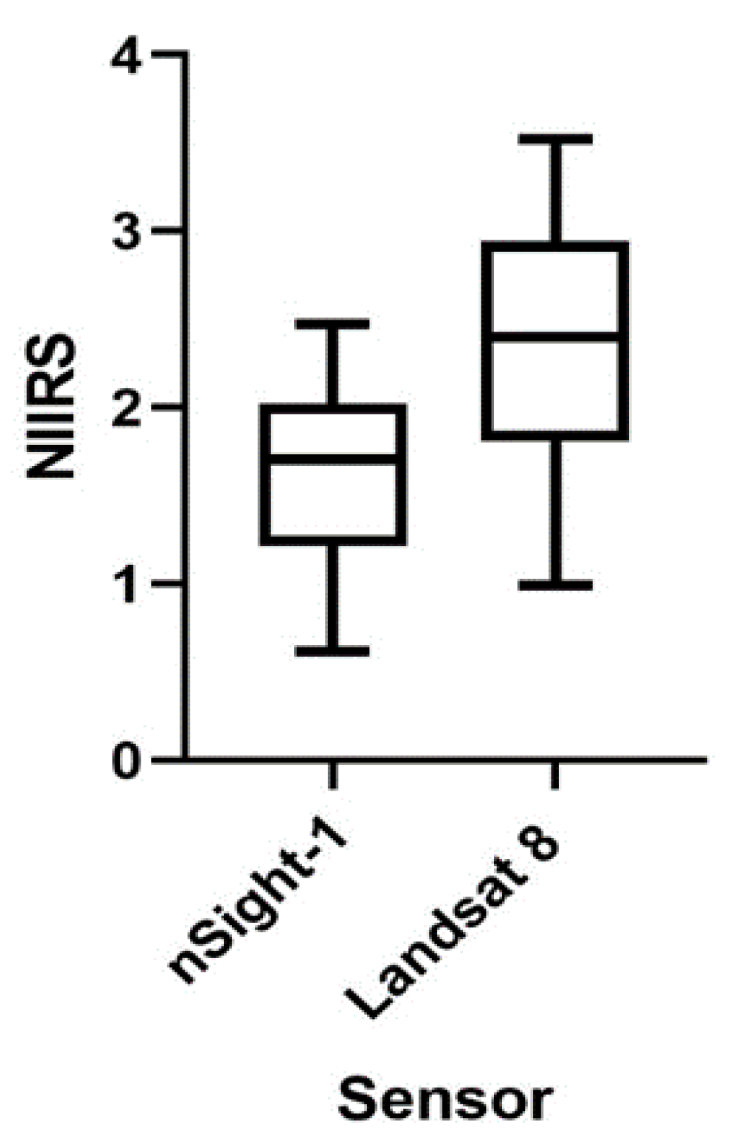 Aerospace 07 00019 g004