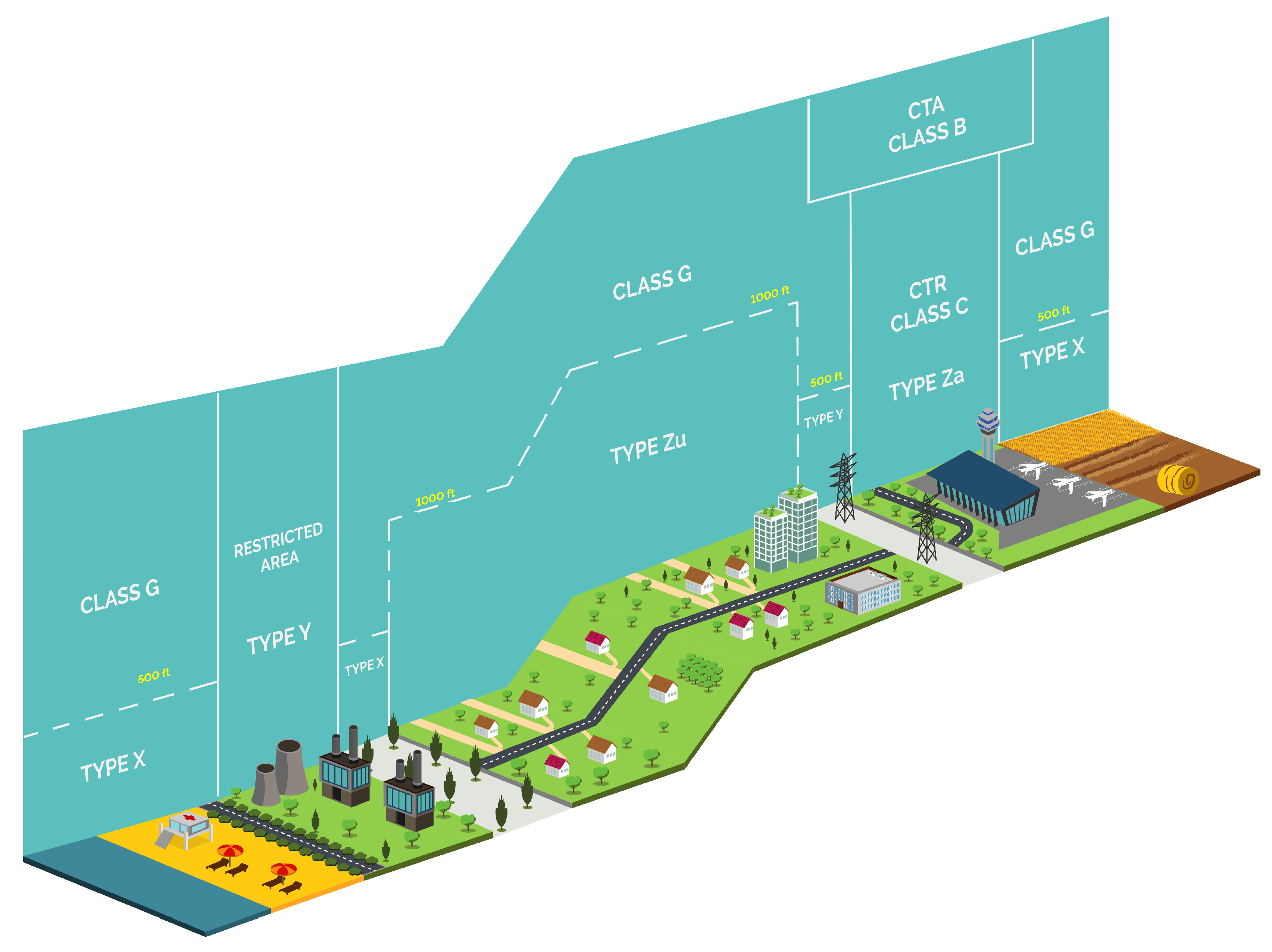 Aerospace 07 00024 g001 550