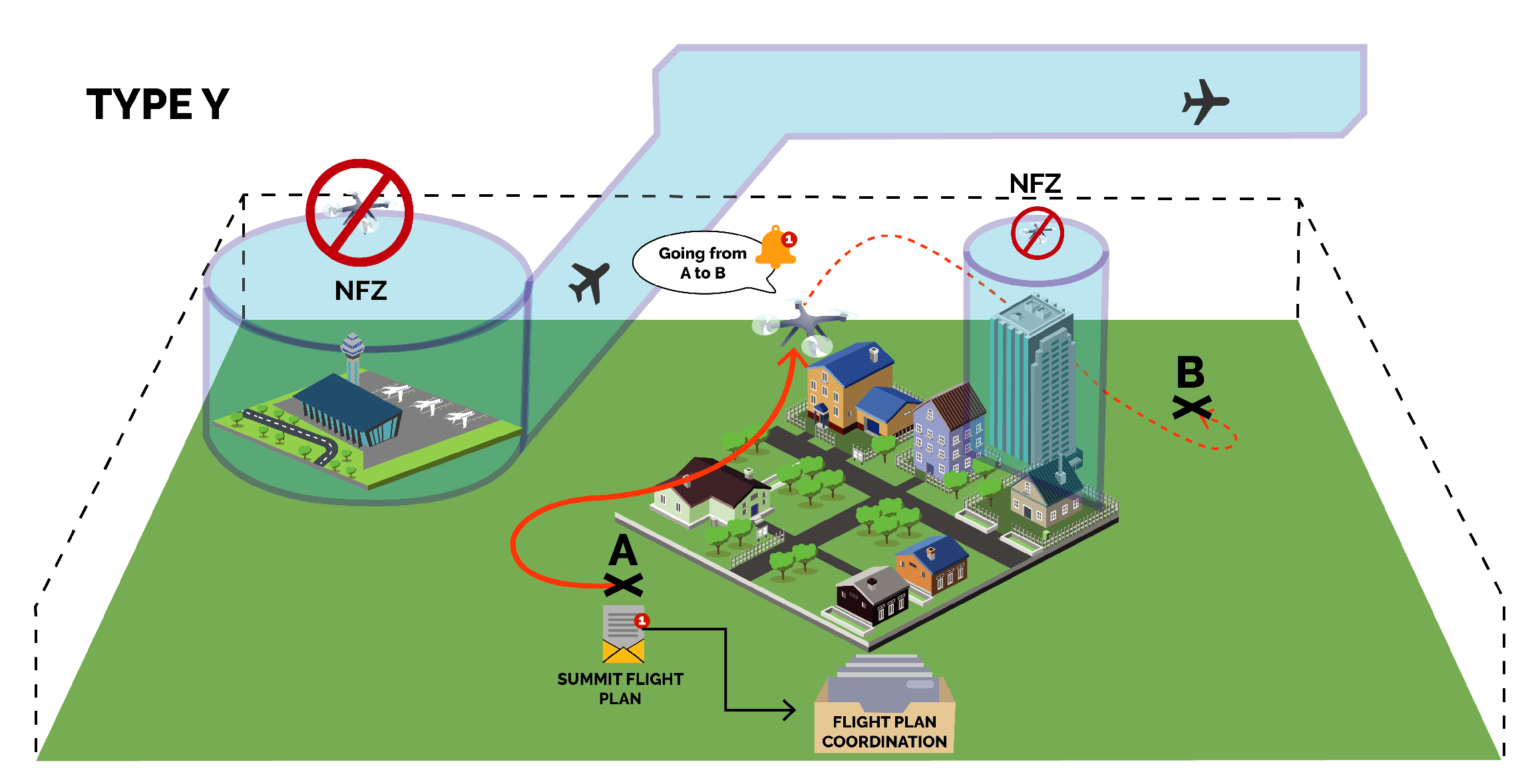 Aerospace 07 00024 g003 550