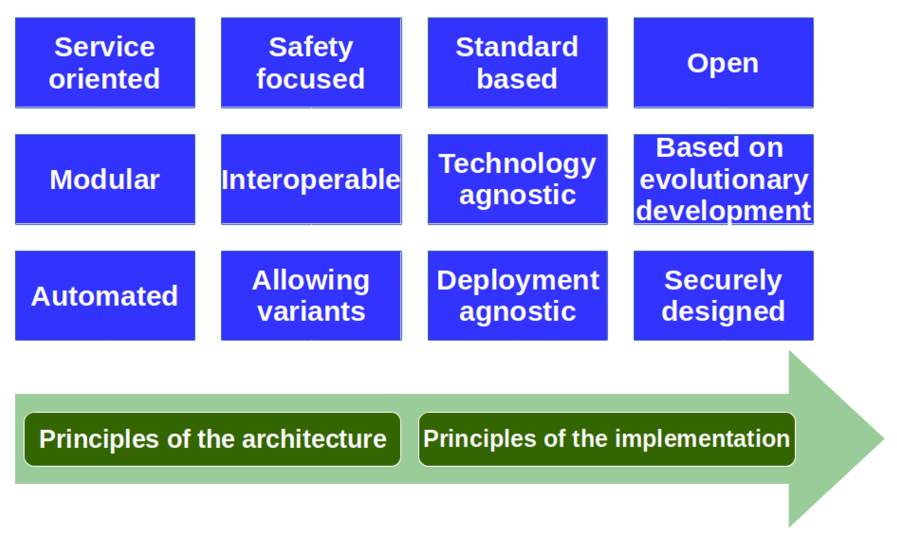 Aerospace 07 00024 g005 550