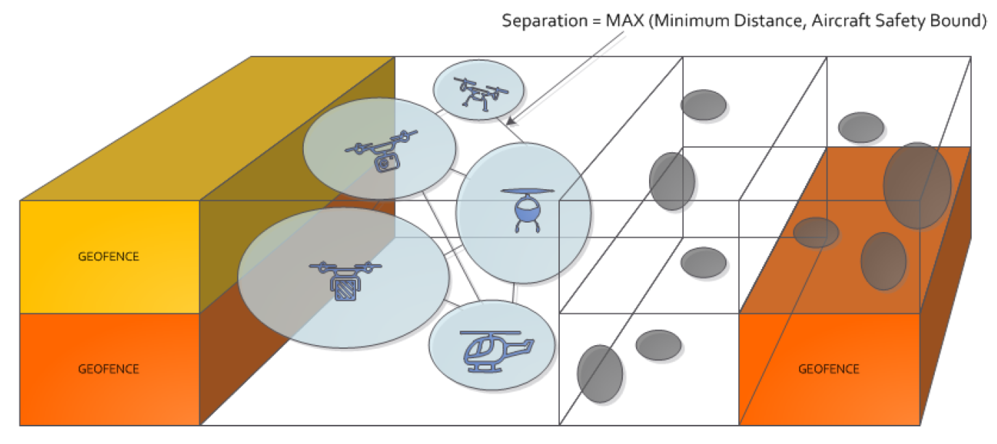 Aerospace 07 00024 g009 550