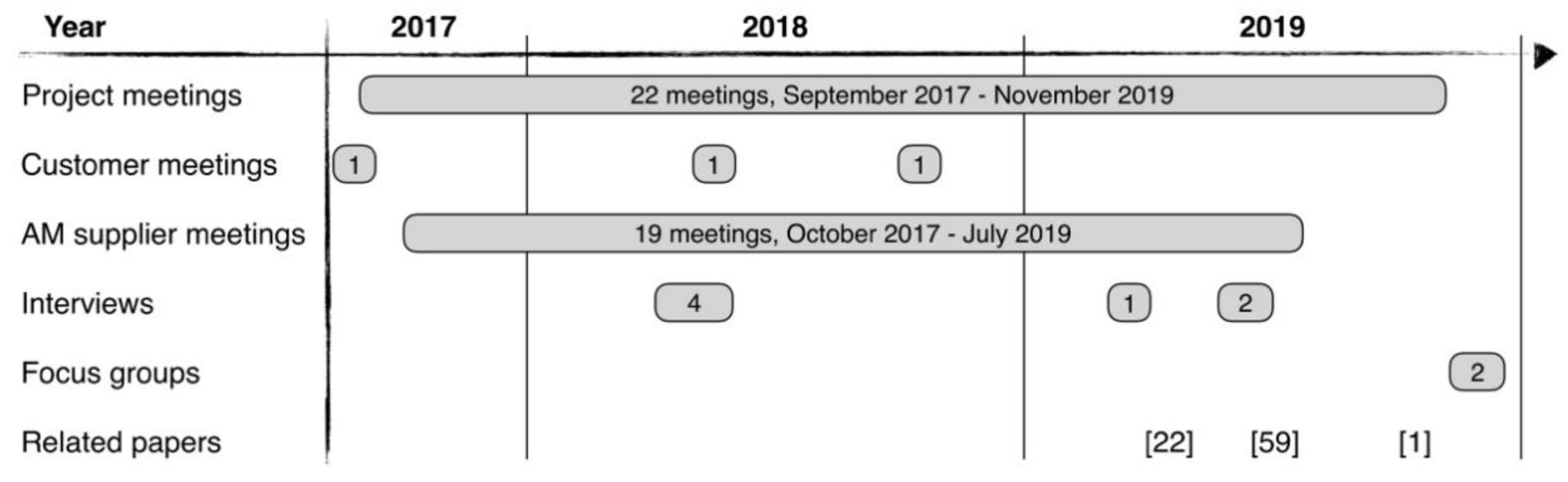 Aerospace 07 00025 g002 Aerospace 07 00025 g002