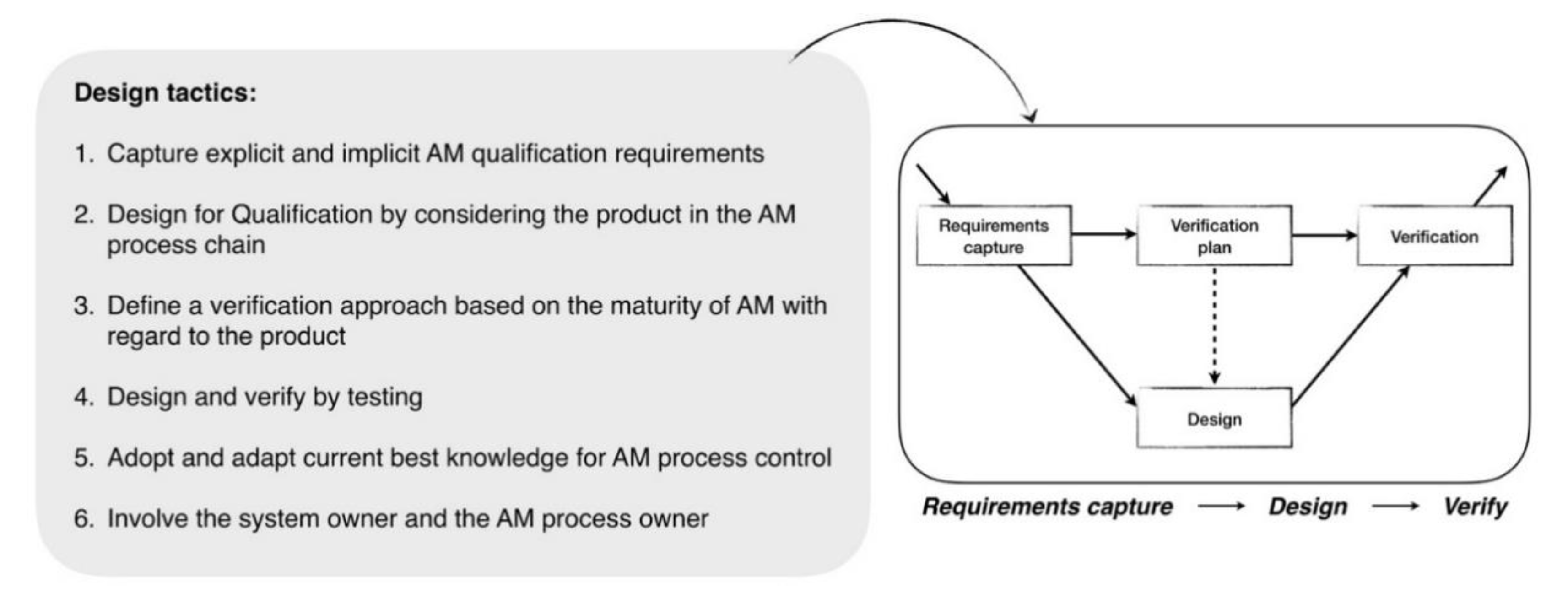 Aerospace 07 00025 g007 Aerospace 07 00025 g007