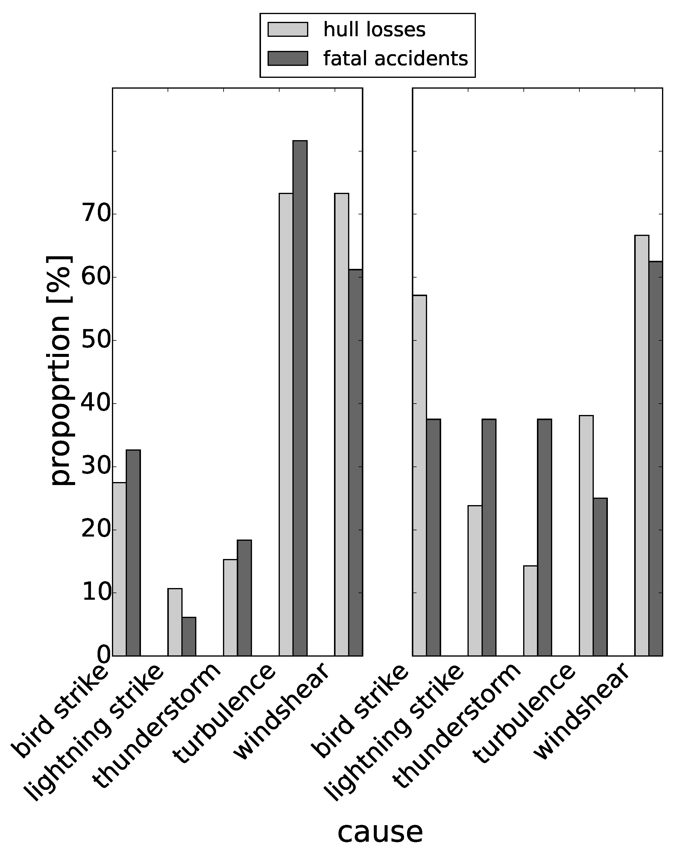 Aerospace 07 00026 g005 Aerospace 07 00026 g005