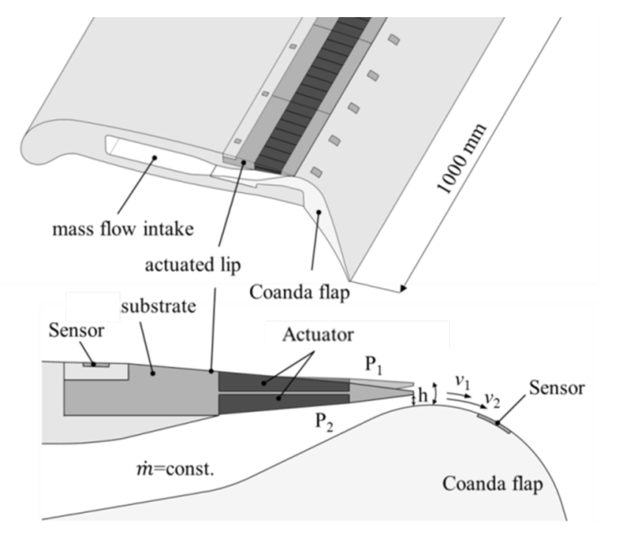 Aerospace 07 00029 g001
