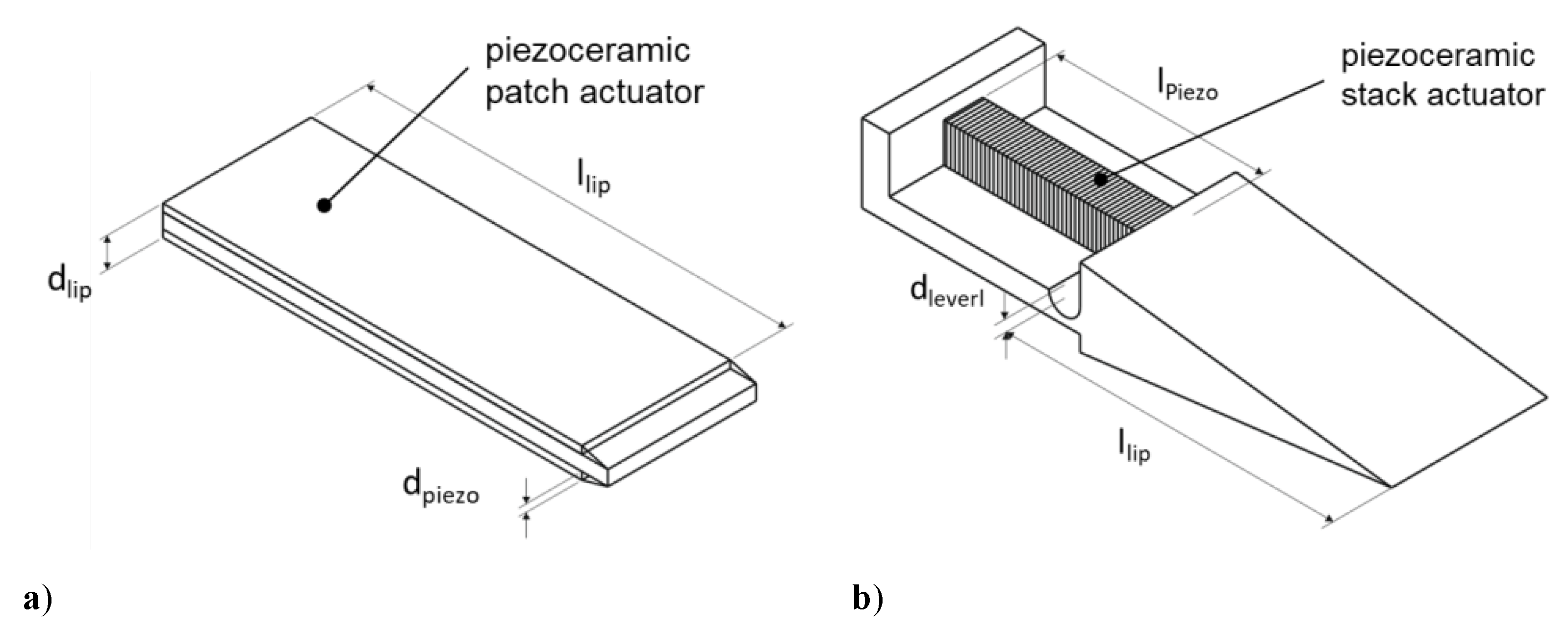 Aerospace 07 00029 g004