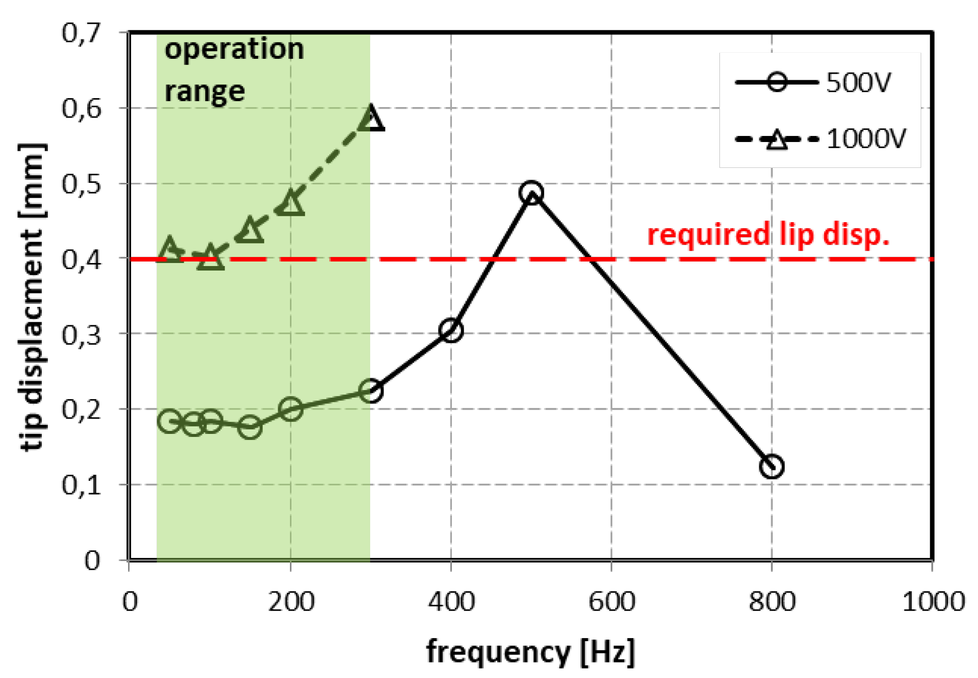 Aerospace 07 00029 g011
