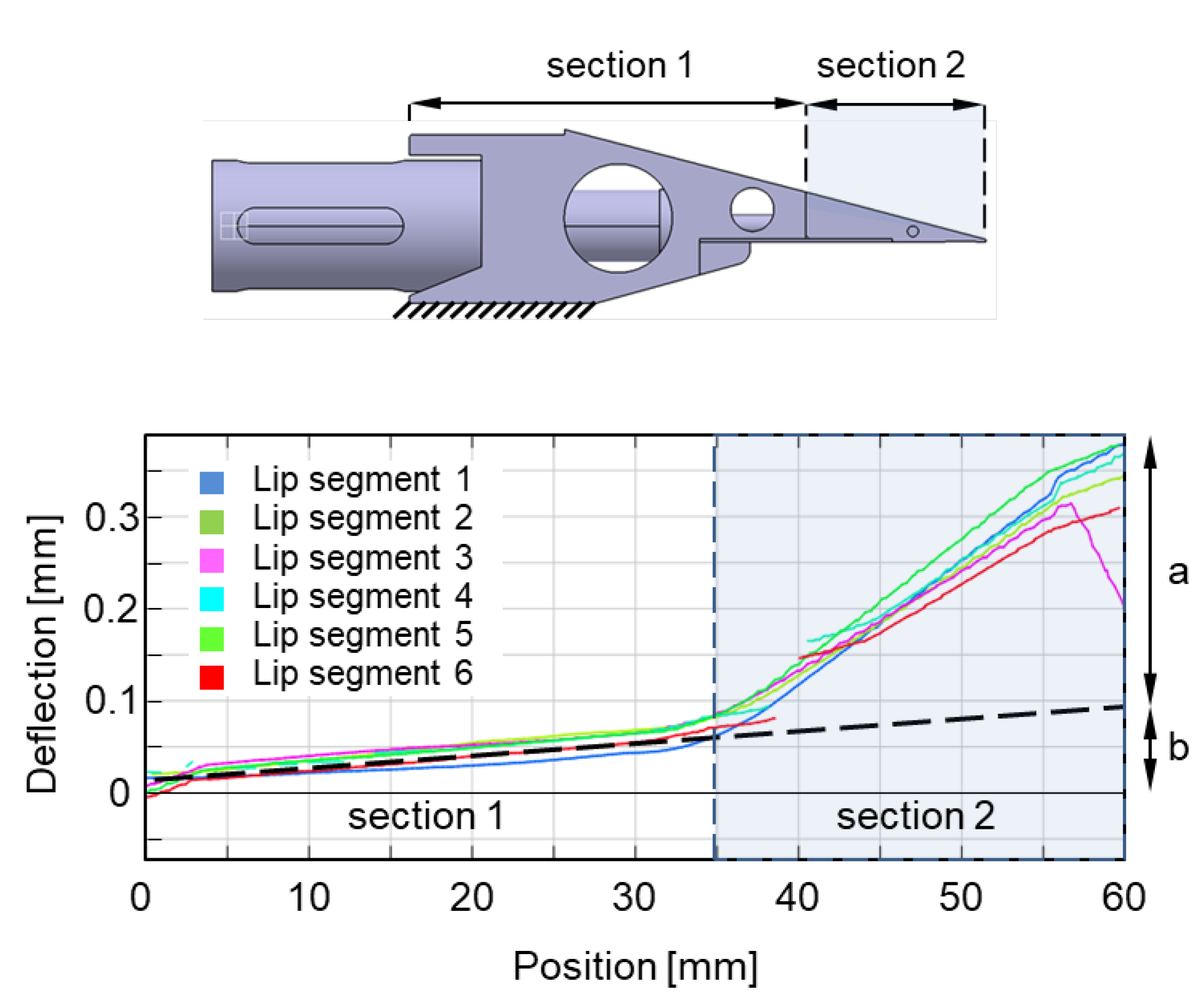 Aerospace 07 00029 g013