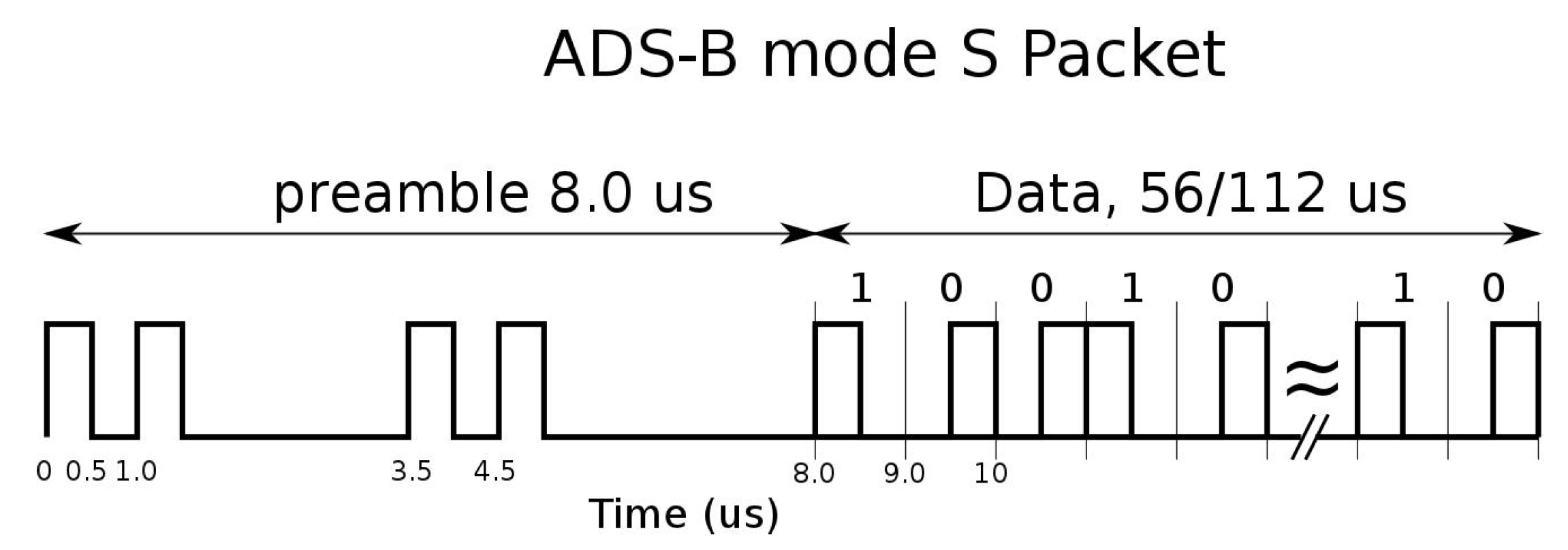 Aerospace 07 00030 g002