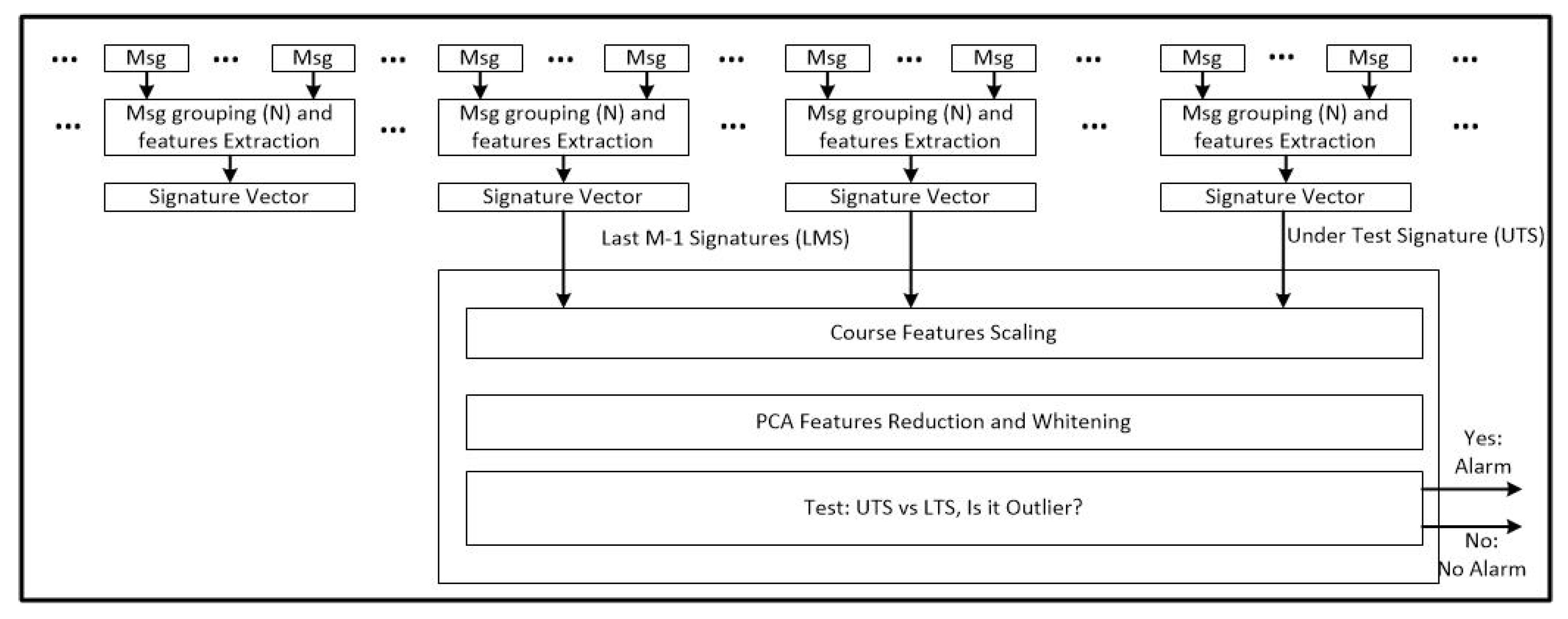 Aerospace 07 00030 g004