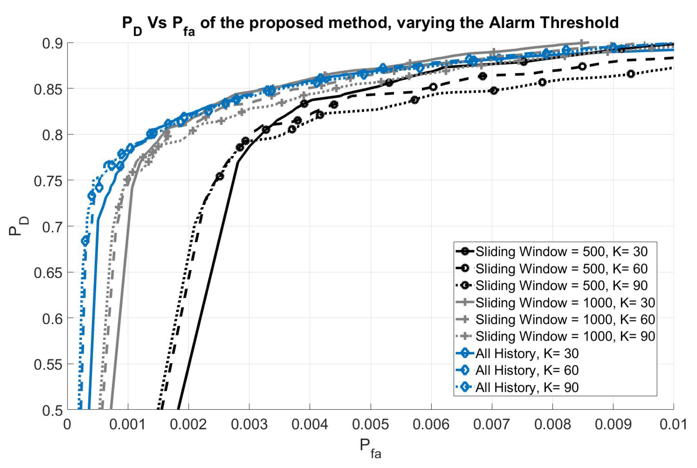 Aerospace 07 00030 g006