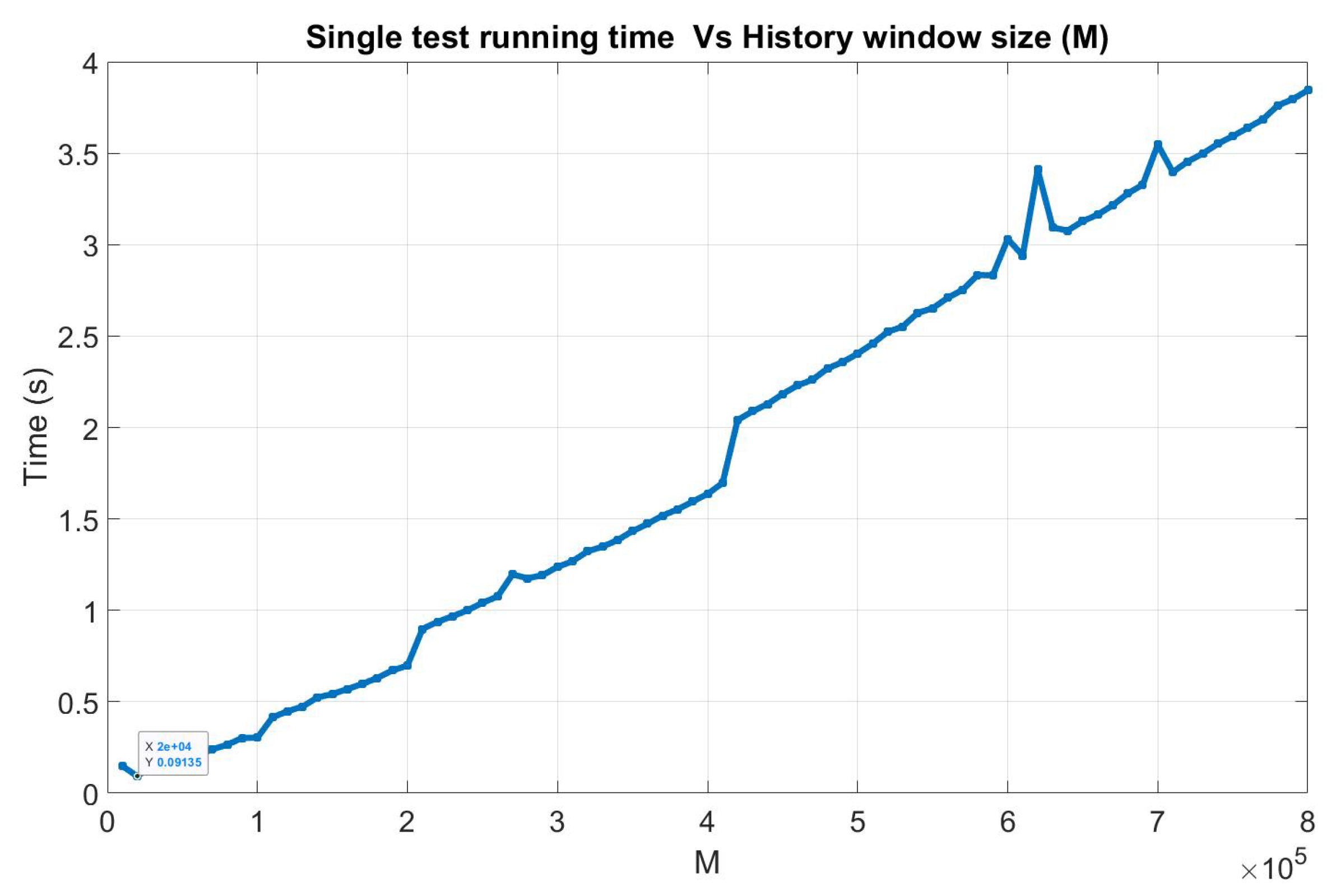 Aerospace 07 00030 g007