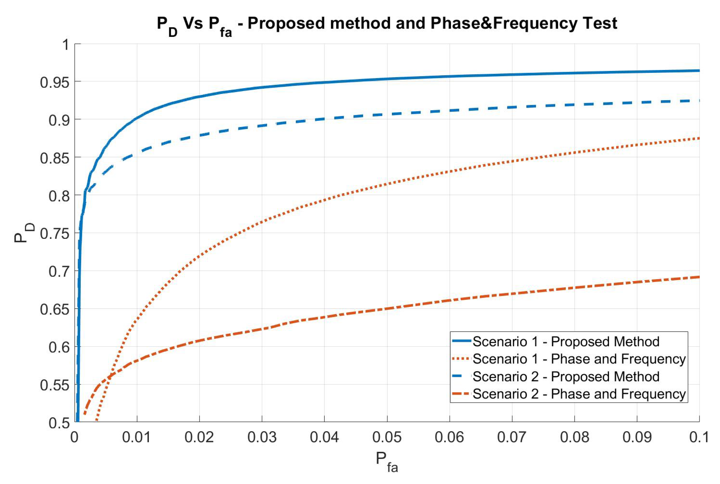Aerospace 07 00030 g008