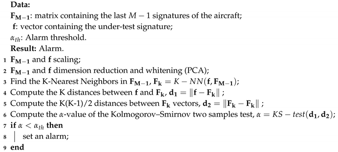 Aerospace 07 00030 i001