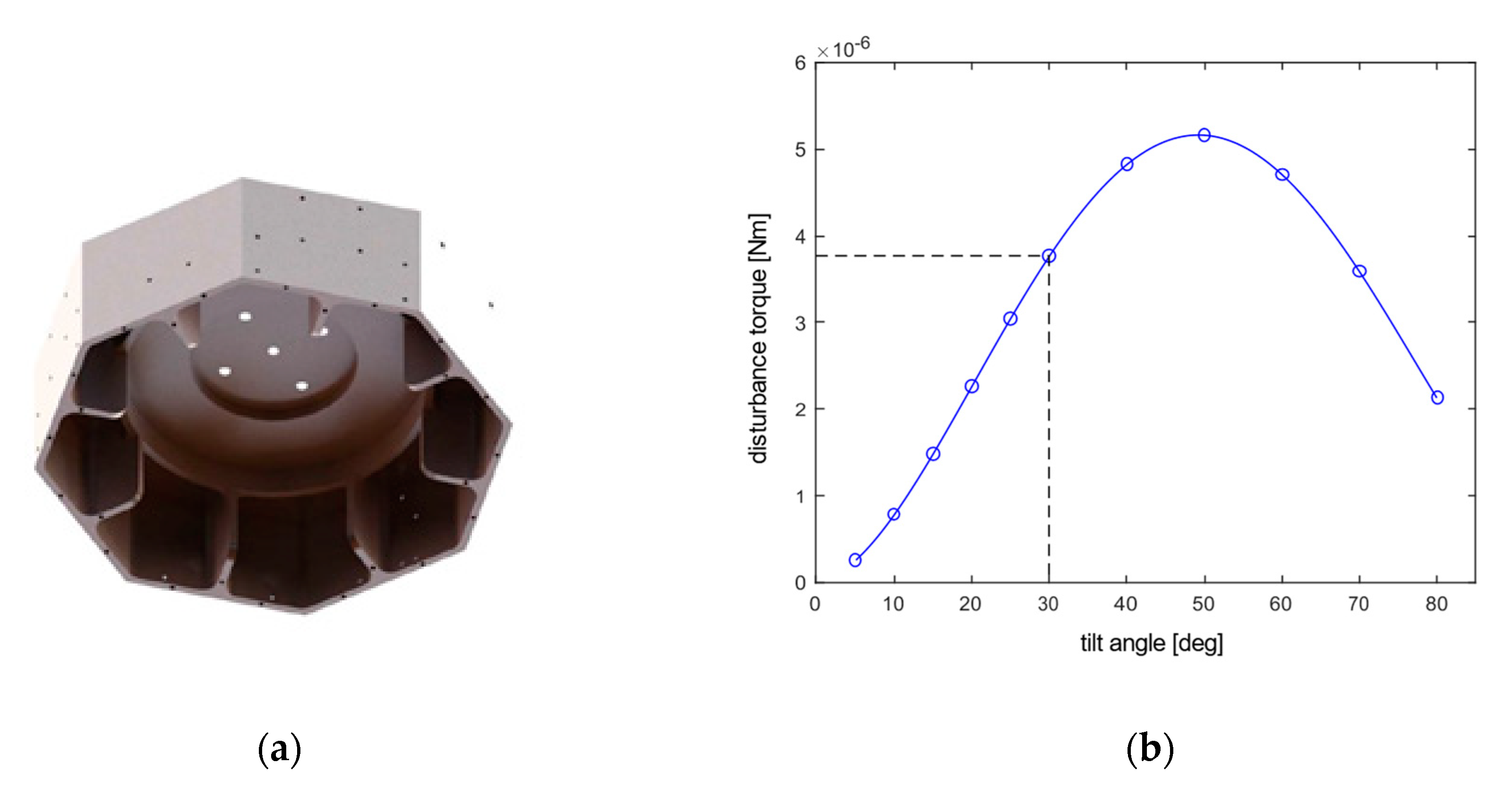 Aerospace 07 00031 g004