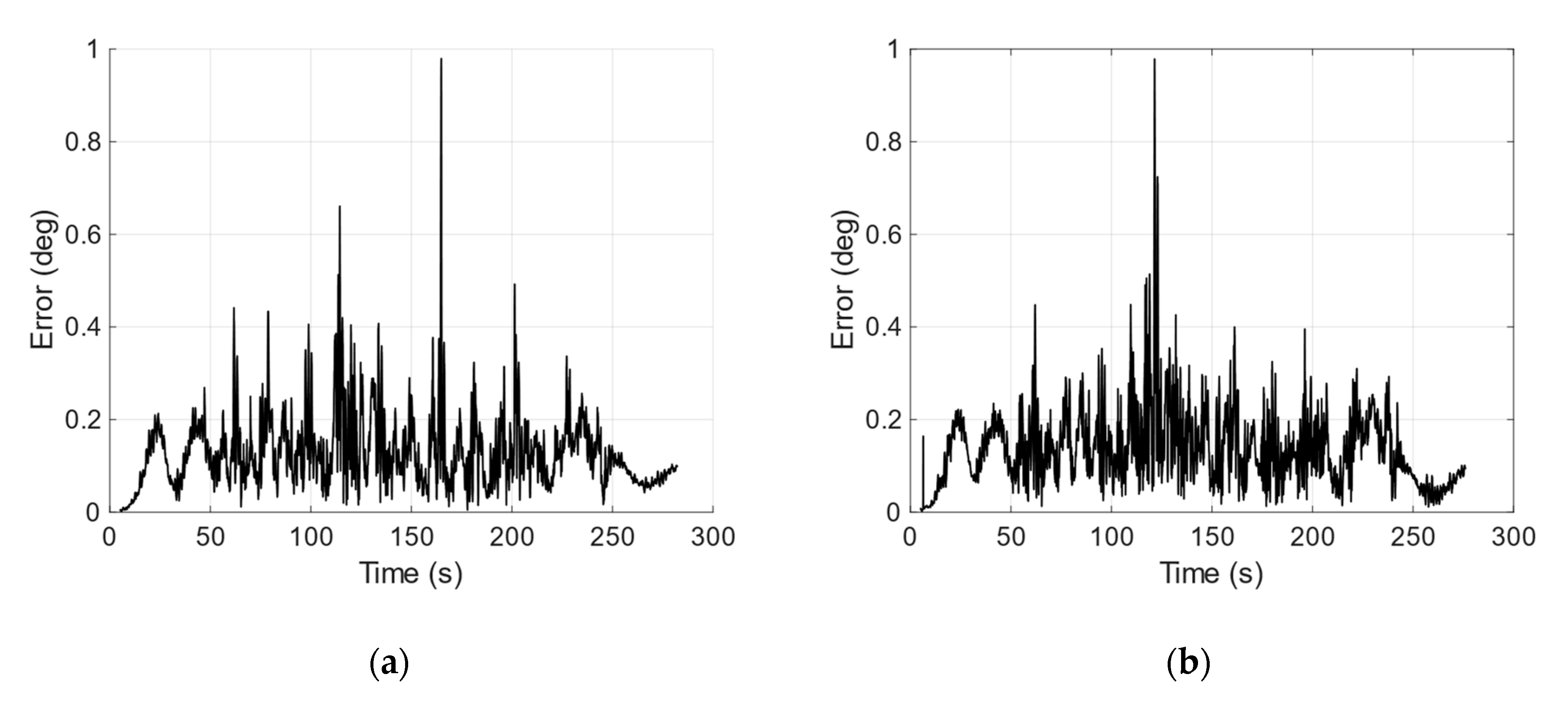 Aerospace 07 00031 g014