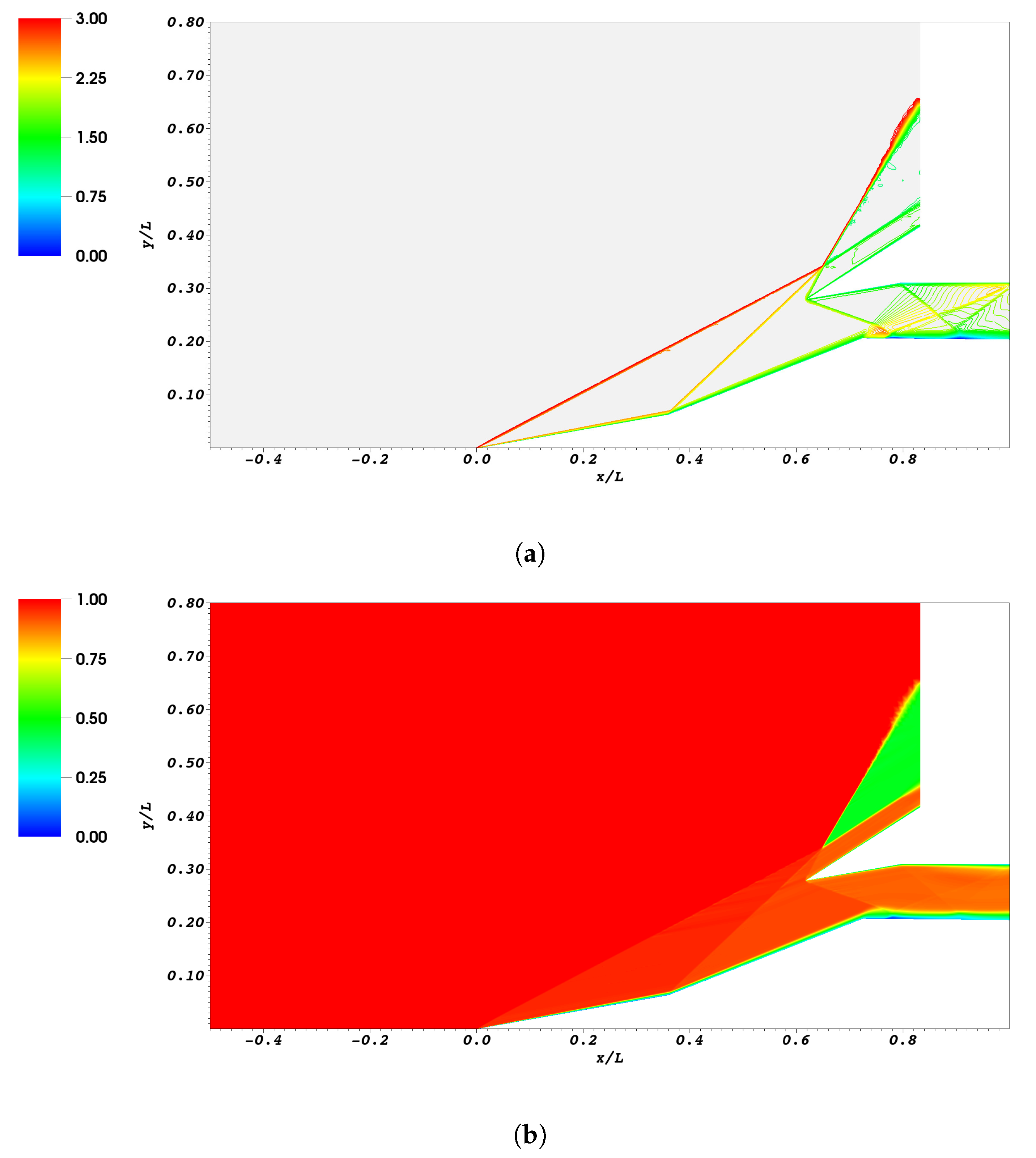 Aerospace 07 00032 g004