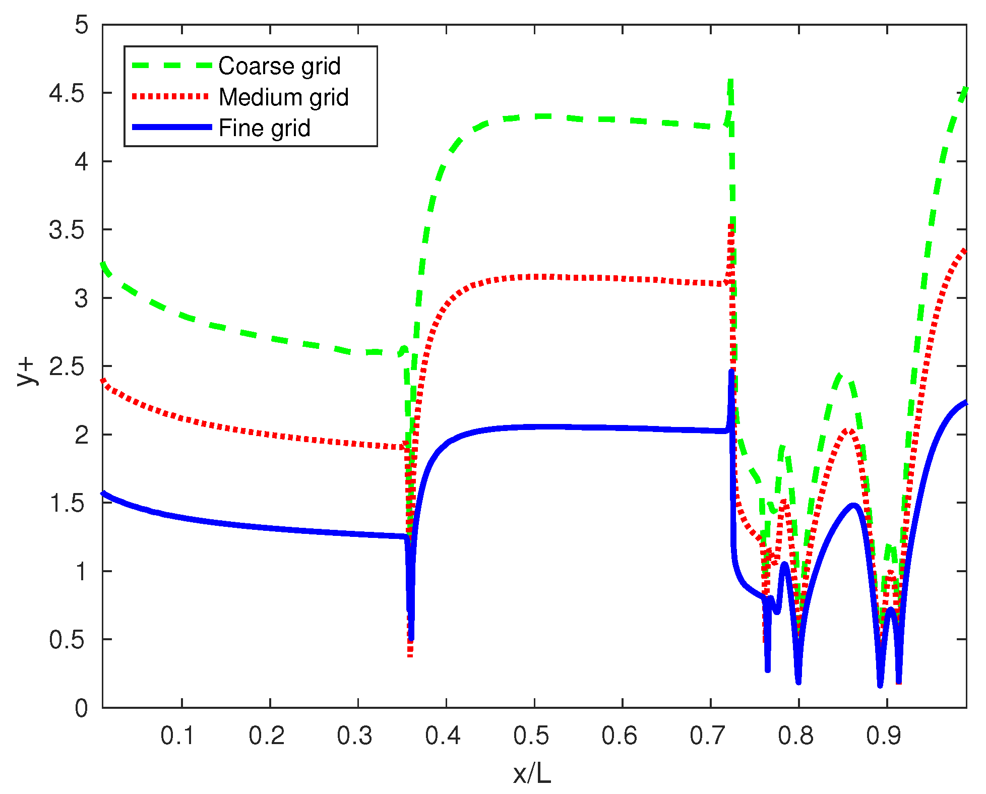 Aerospace 07 00032 g006