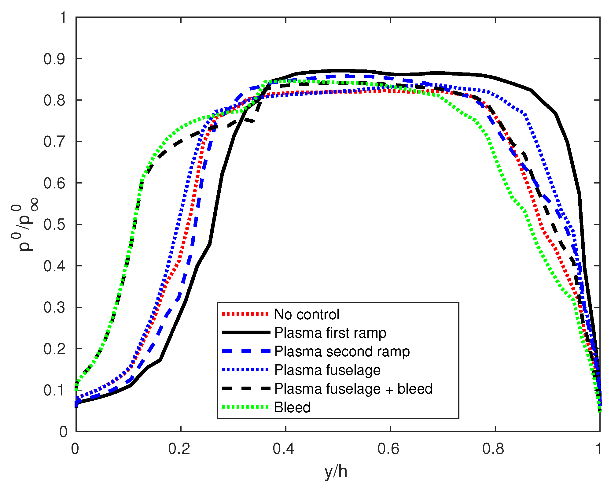 Aerospace 07 00032 g009