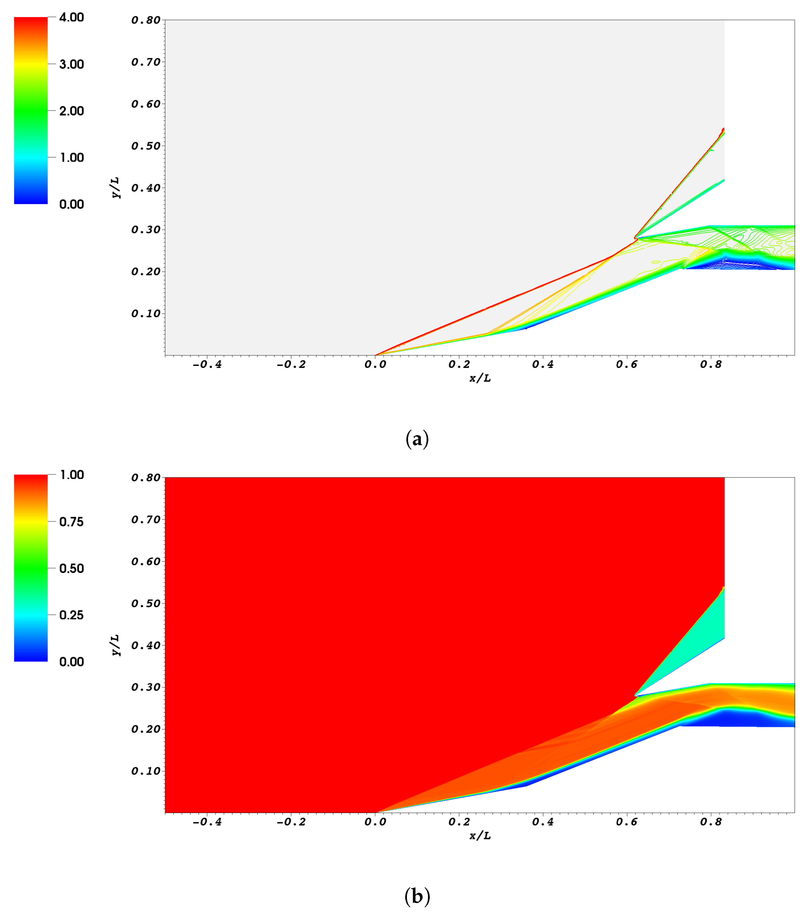 Aerospace 07 00032 g010