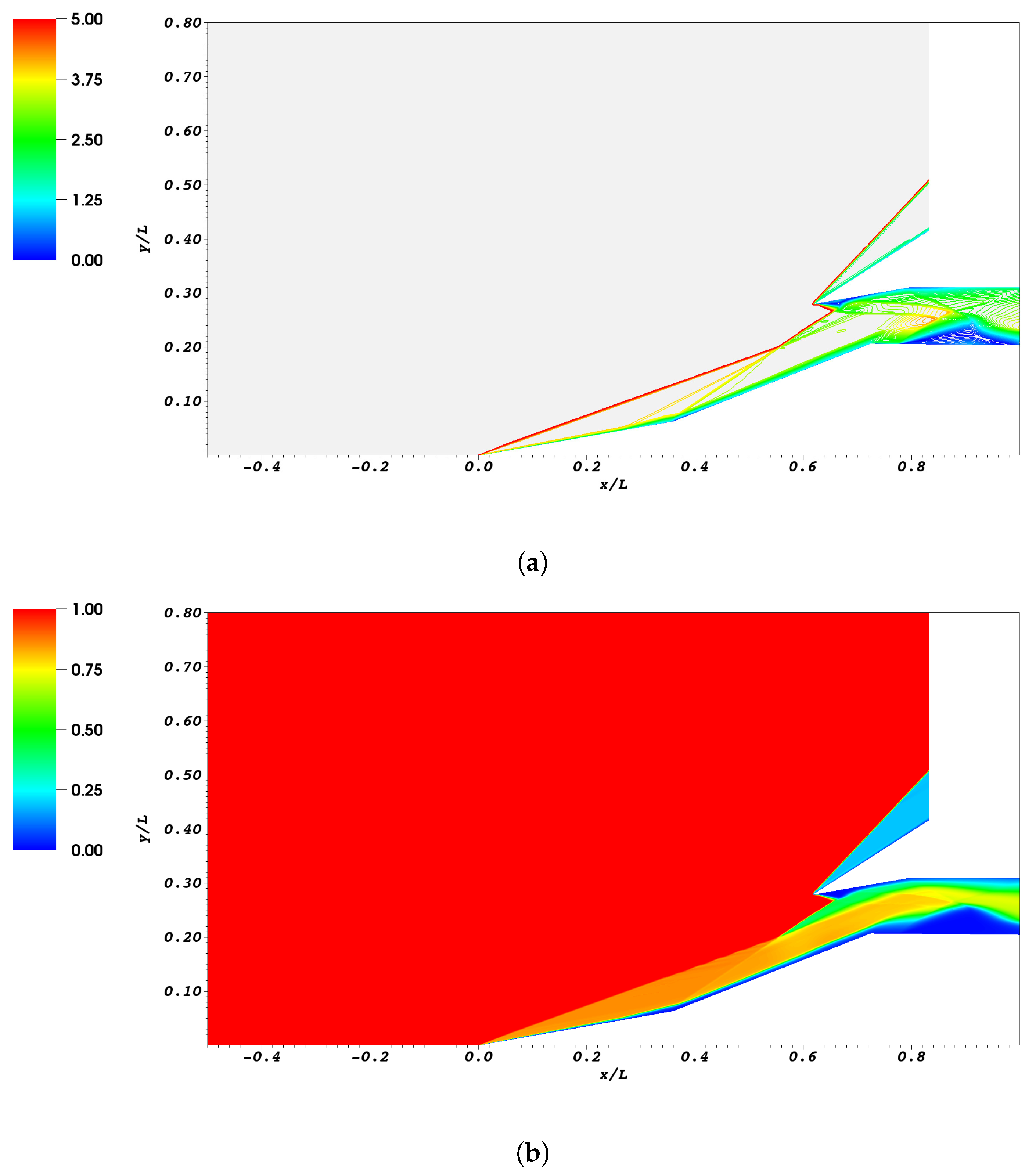 Aerospace 07 00032 g017