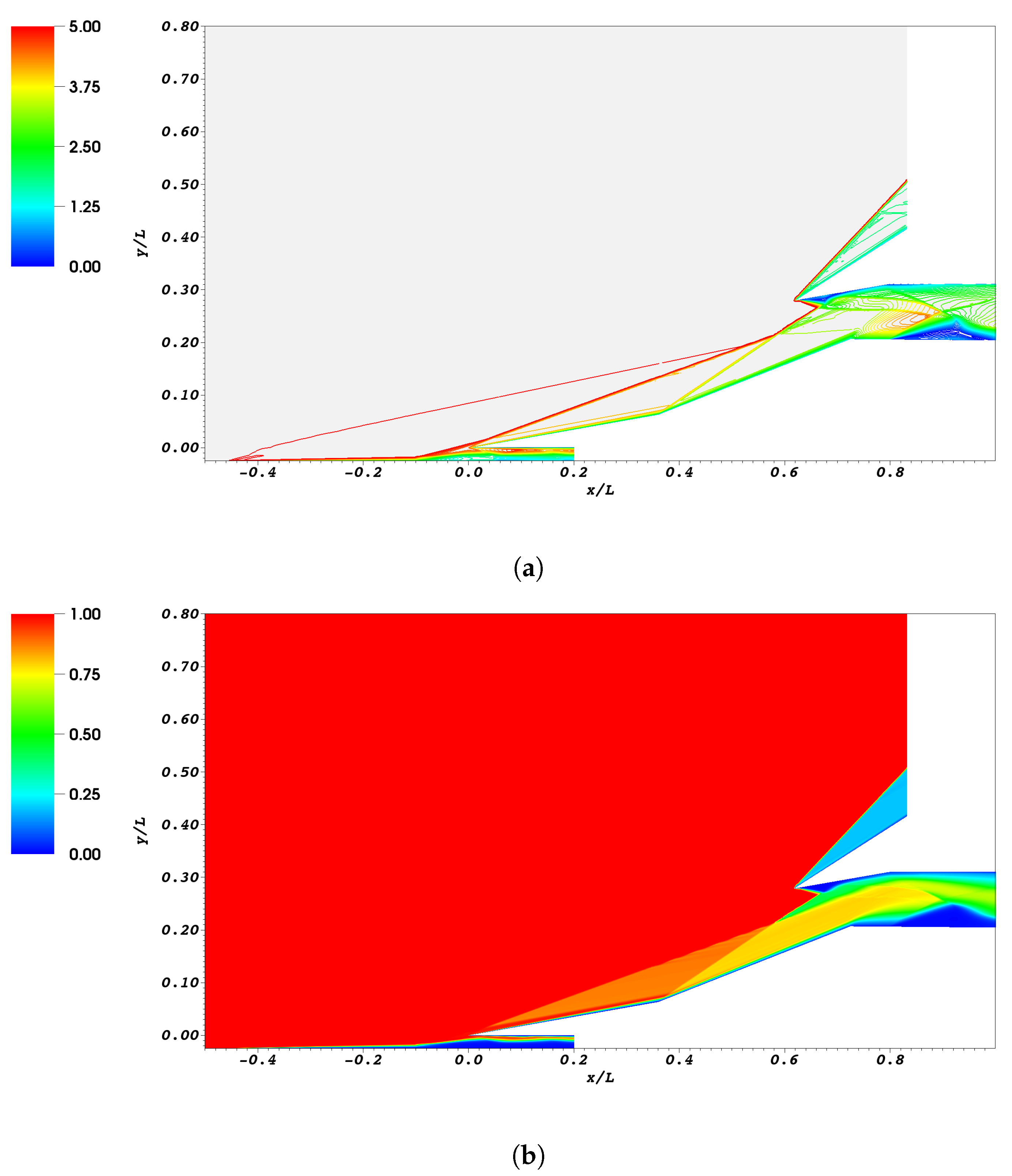 Aerospace 07 00032 g018
