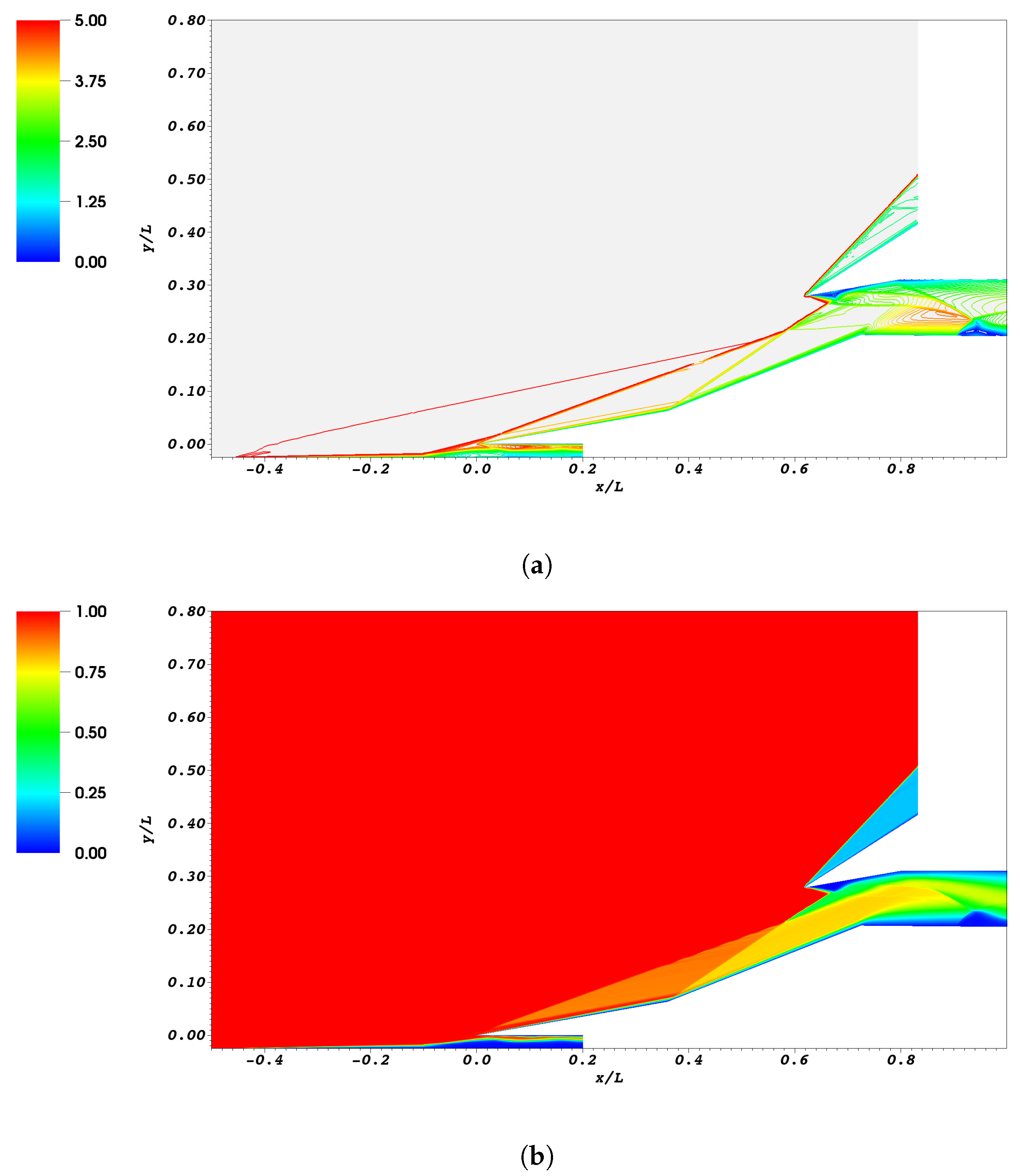 Aerospace 07 00032 g019