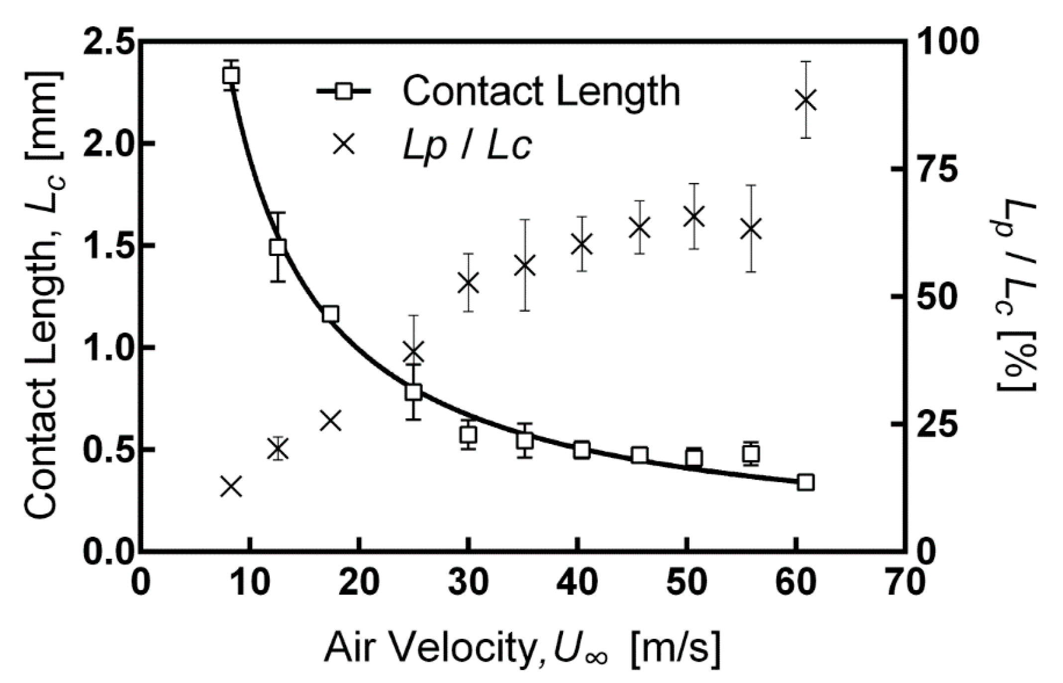 Aerospace 07 00034 g005