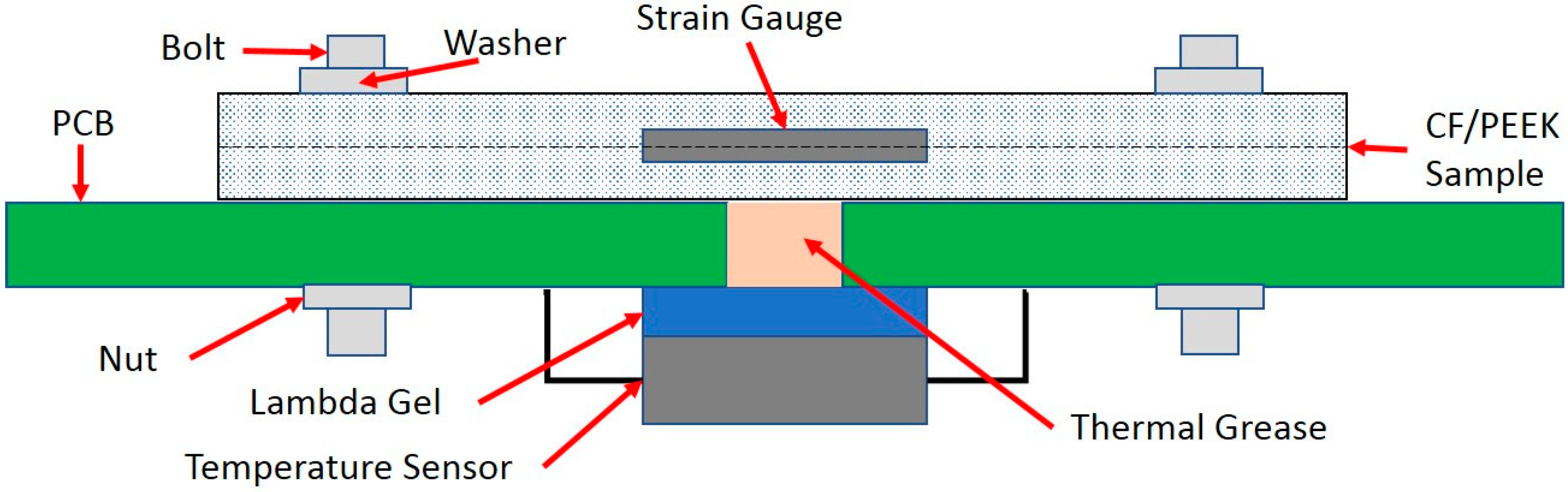 Aerospace 07 00035 g005