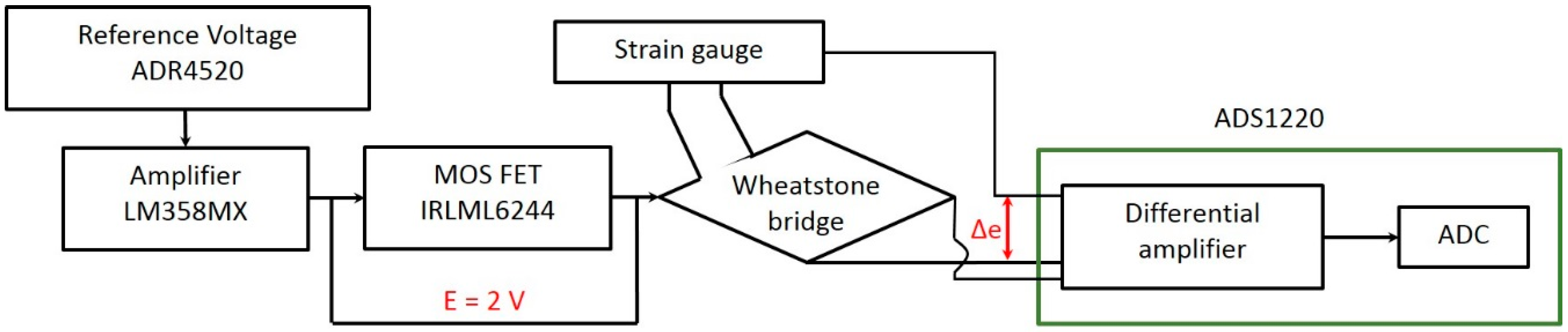 Aerospace 07 00035 g007