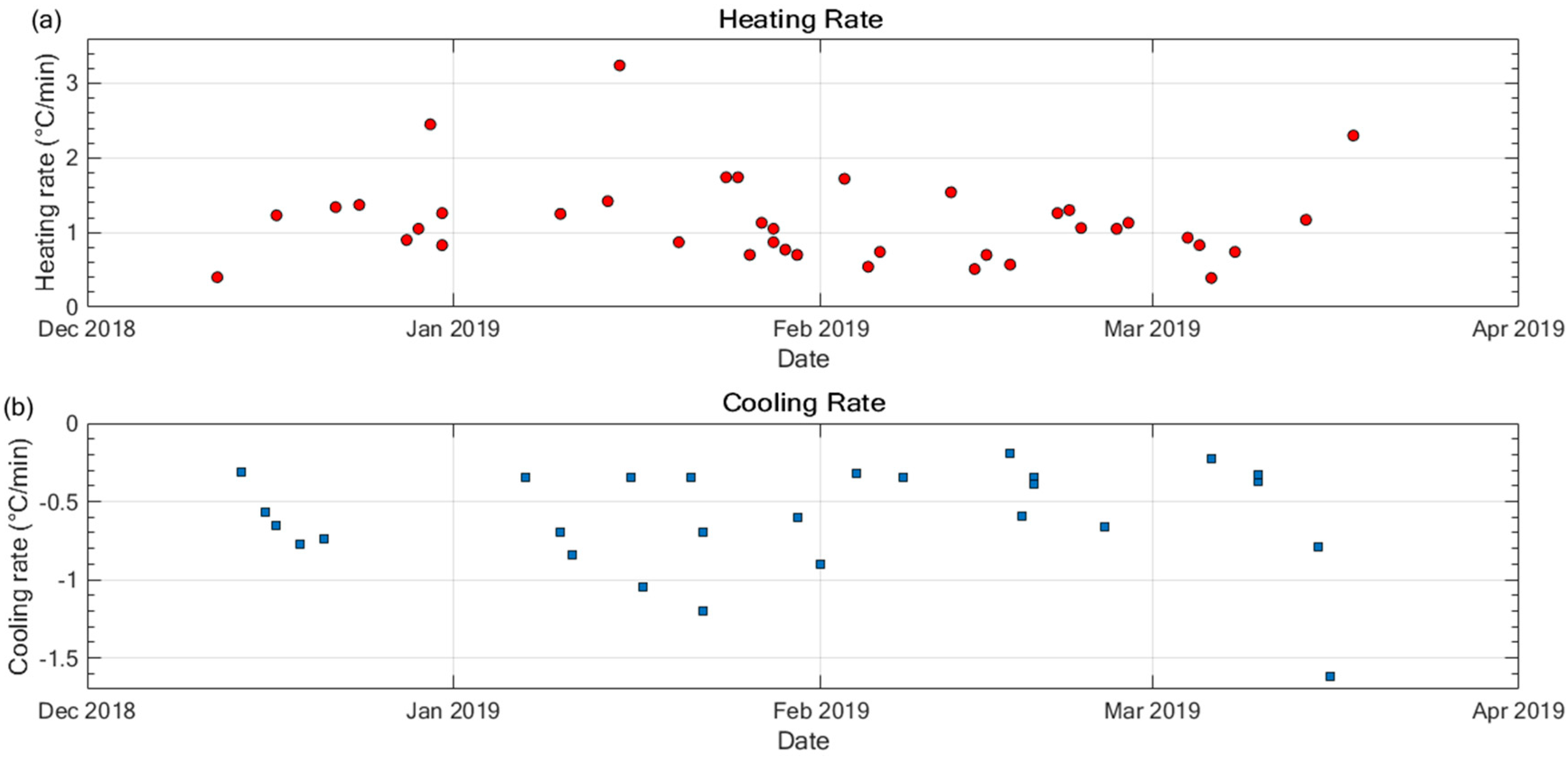 Aerospace 07 00035 g015