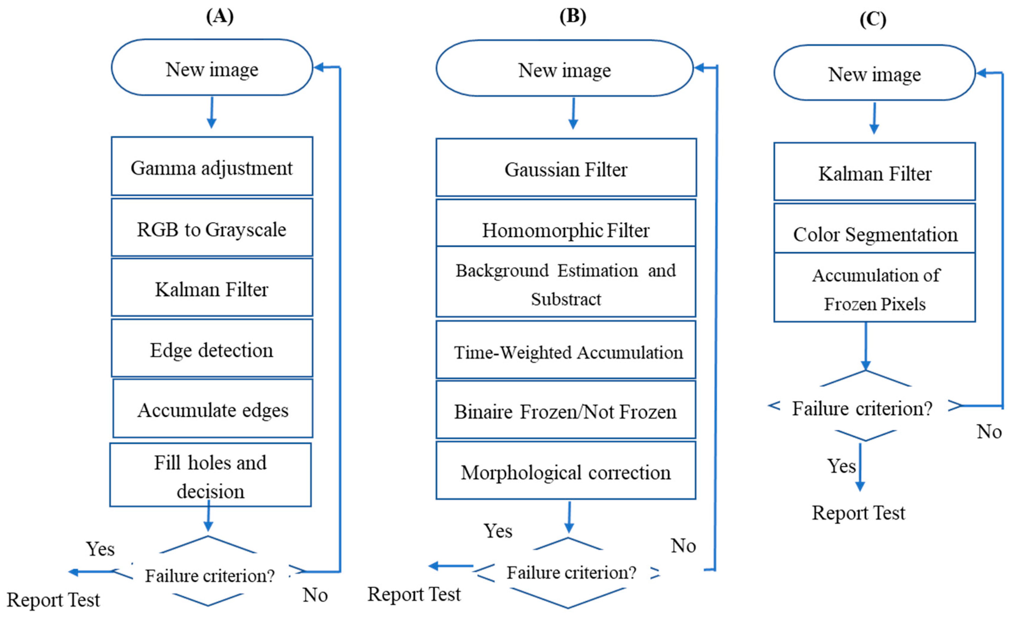 Aerospace 07 00039 g002