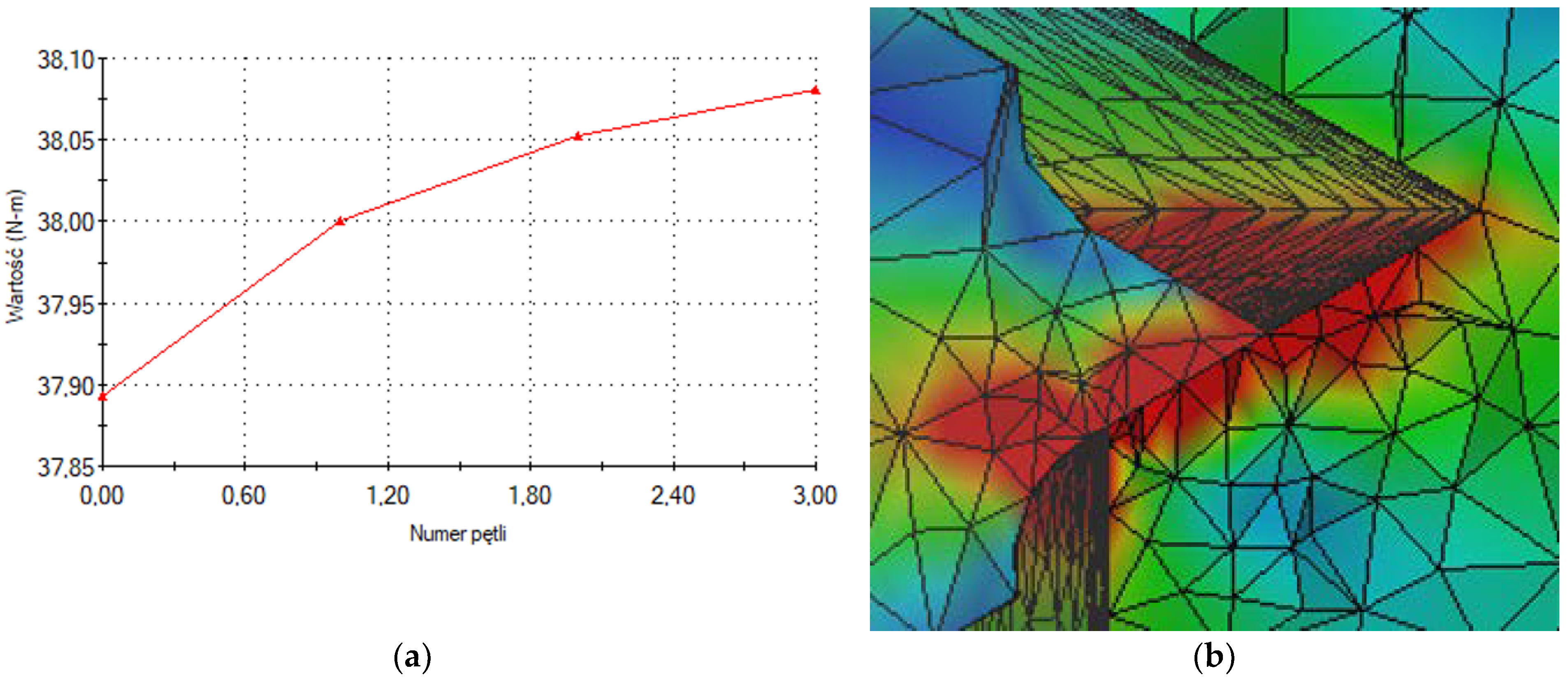Aerospace 07 00041 g006 550