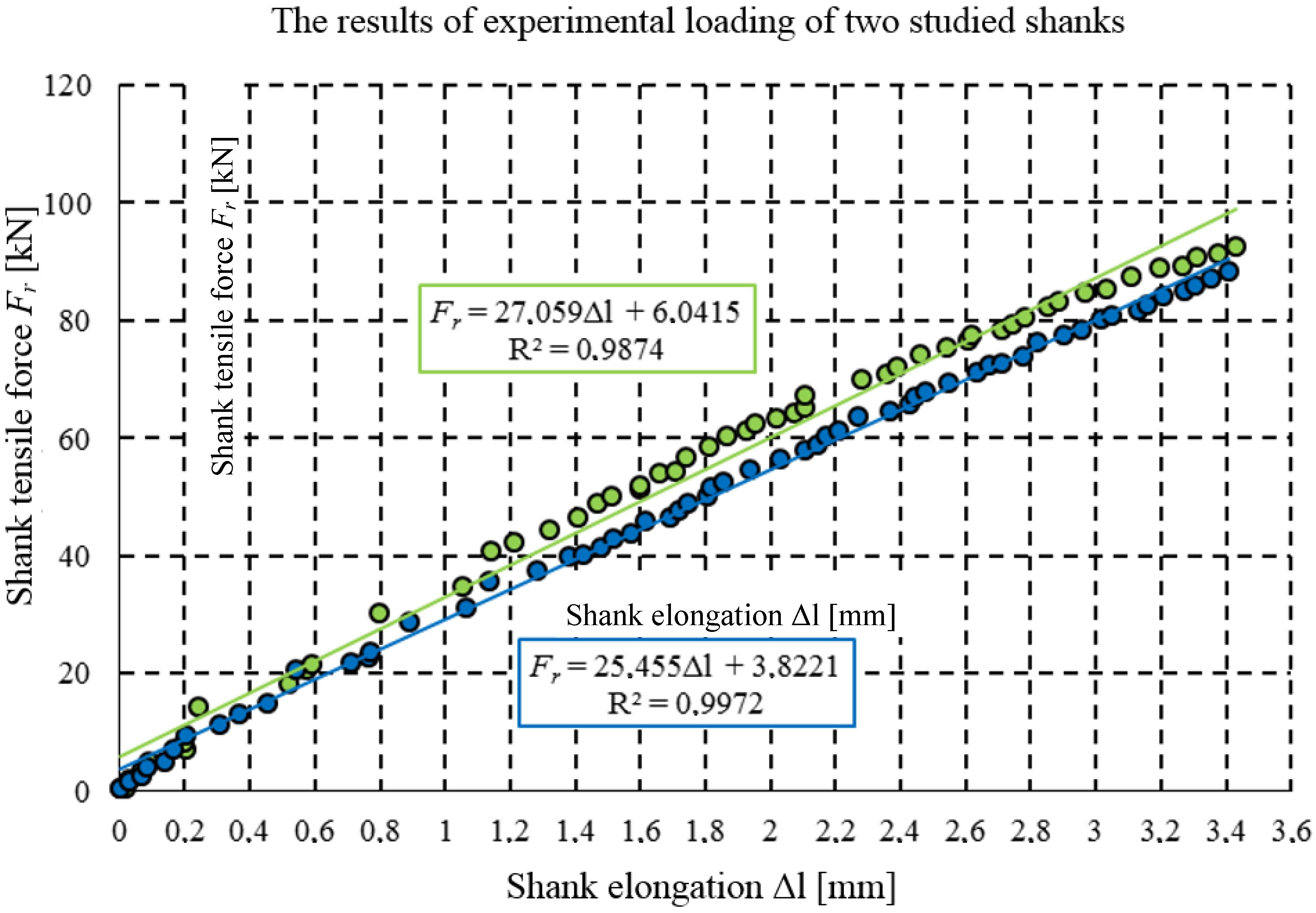 Aerospace 07 00041 g008 550