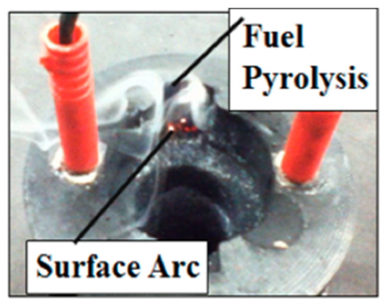 Aerospace 07 00043 g001 Aerospace 07 00043 g001