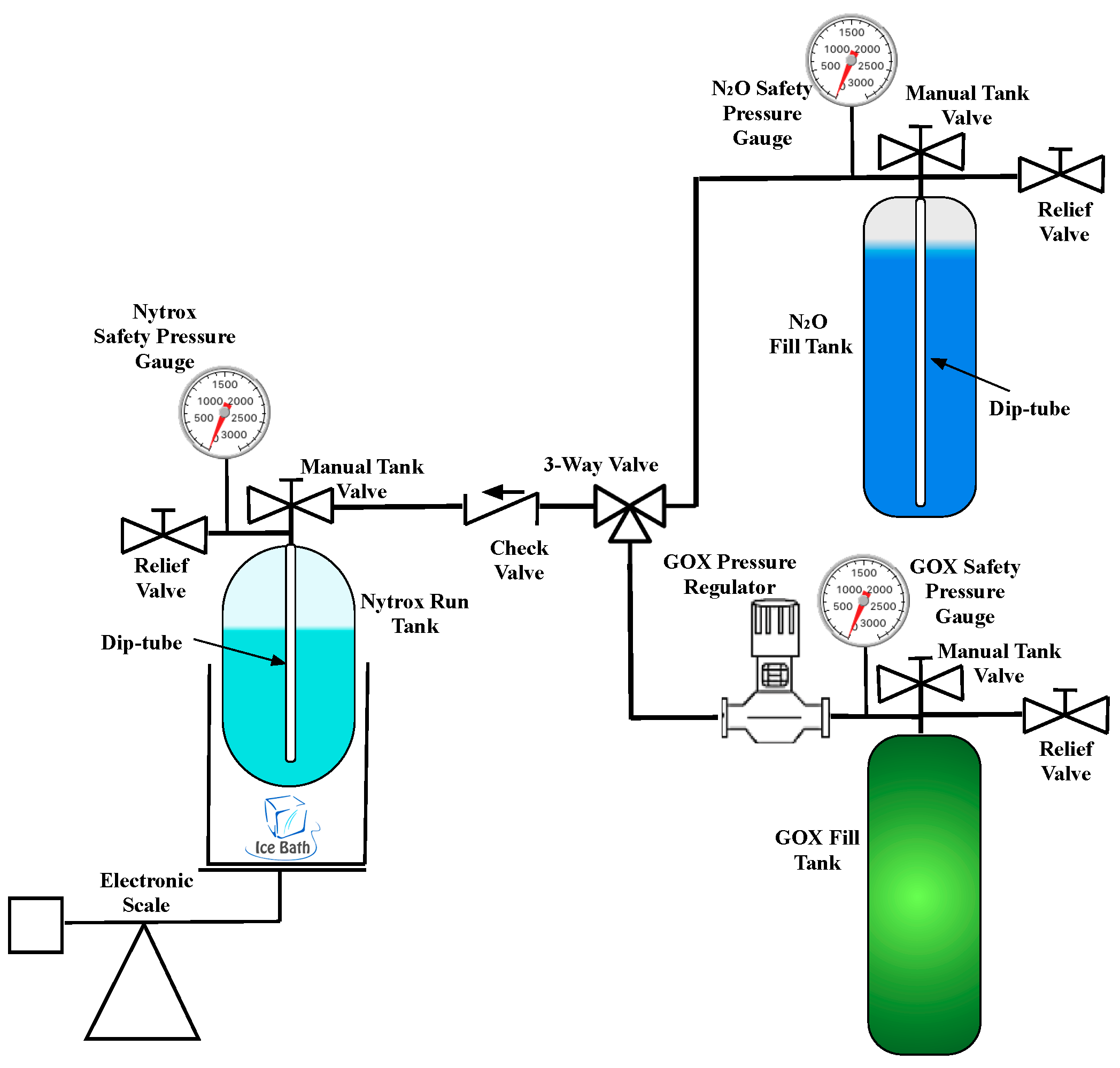 Aerospace 07 00043 g007 Aerospace 07 00043 g007