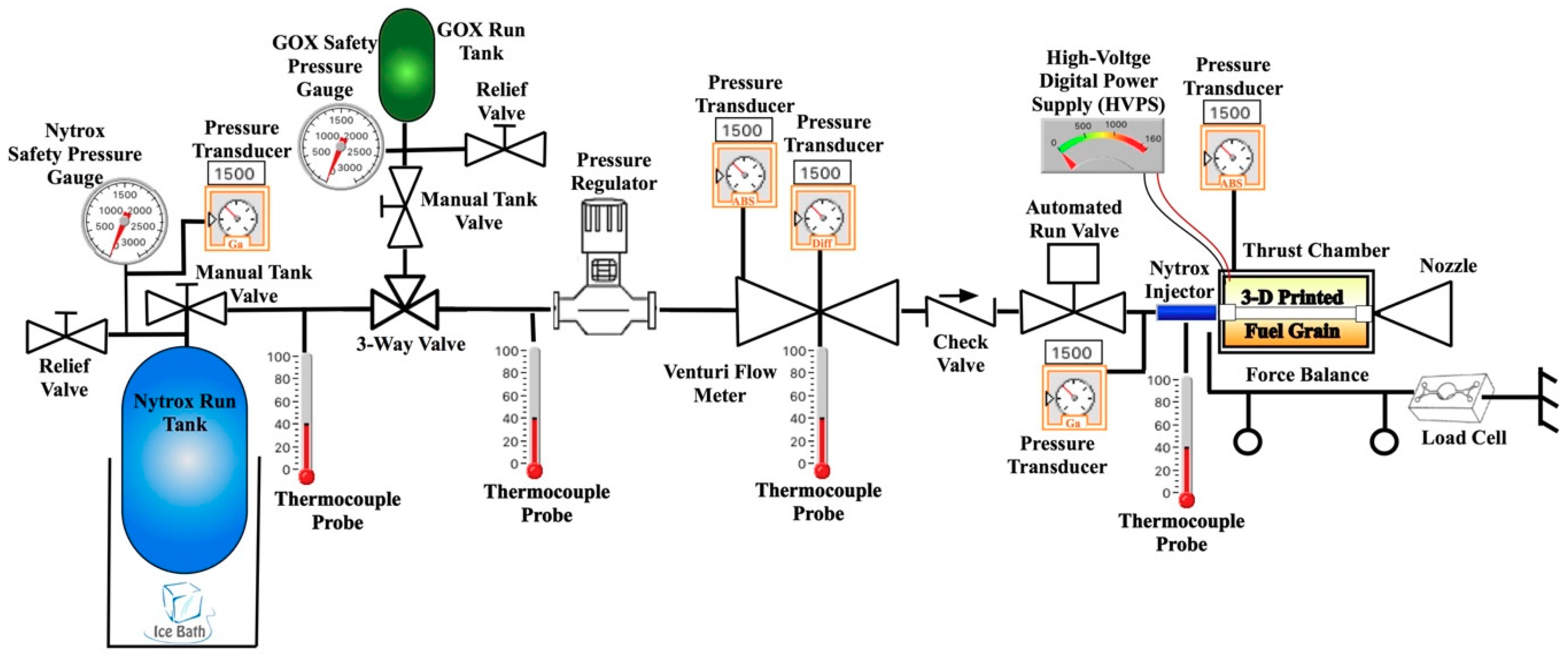 Aerospace 07 00043 g011 Aerospace 07 00043 g011