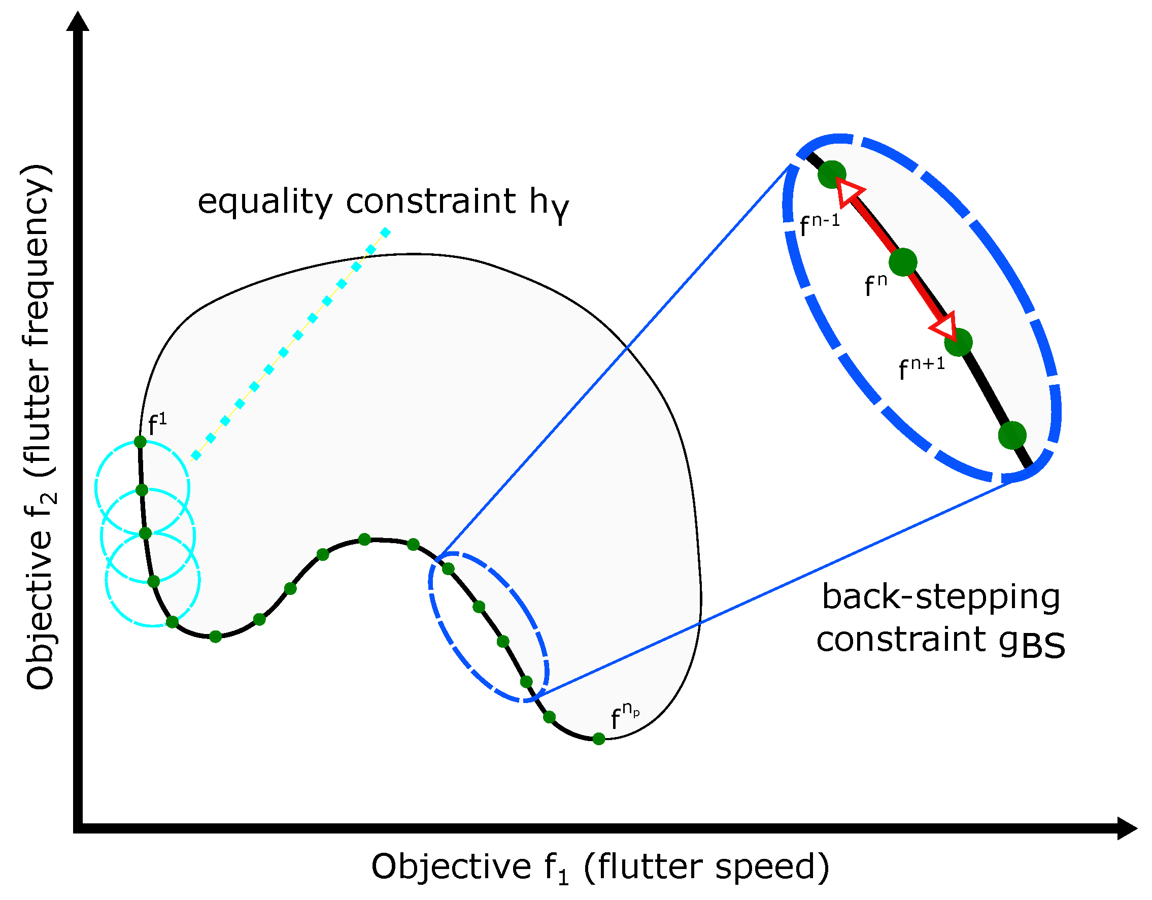 Aerospace 07 00045 g005 Aerospace 07 00045 g005