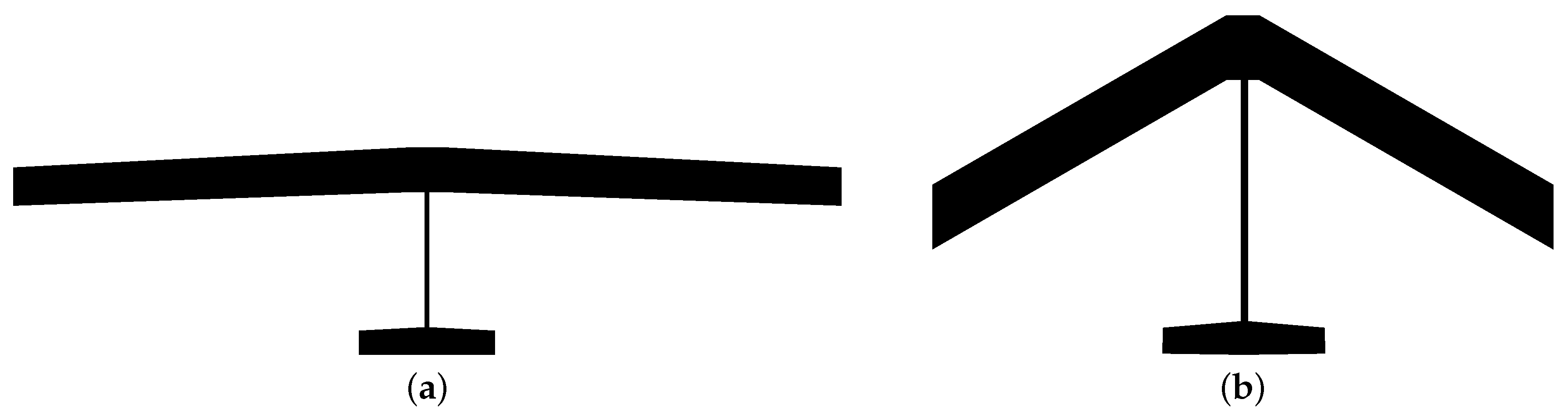 Aerospace 07 00045 g008 Aerospace 07 00045 g008