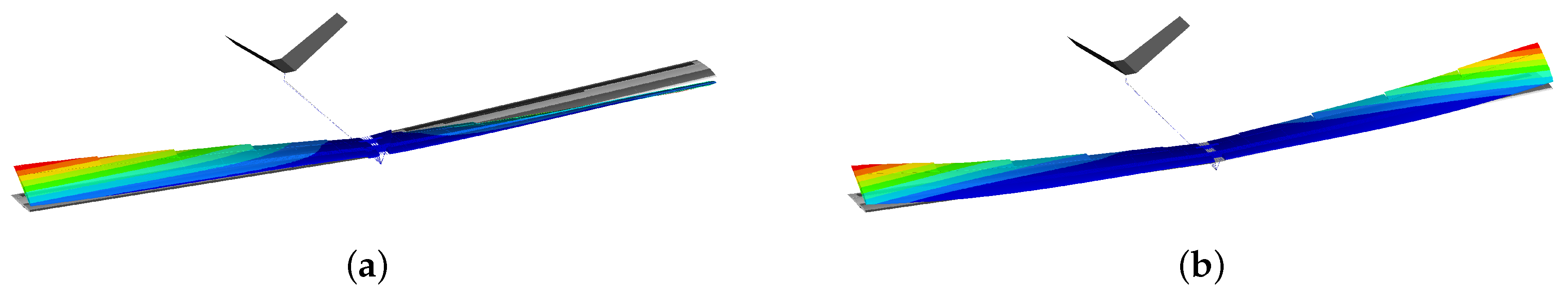 Aerospace 07 00045 g012 Aerospace 07 00045 g012