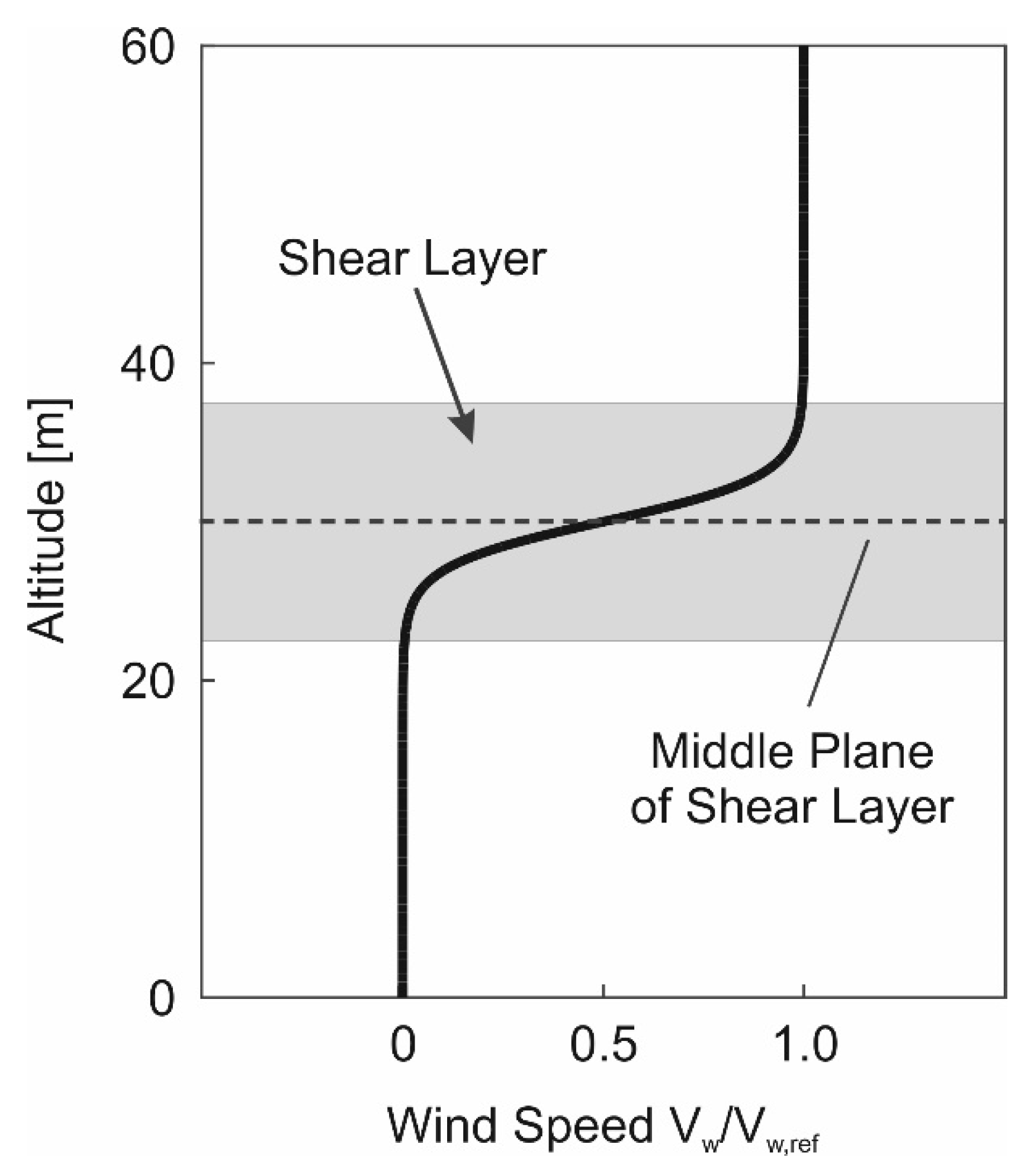 Aerospace 07 00047 g002