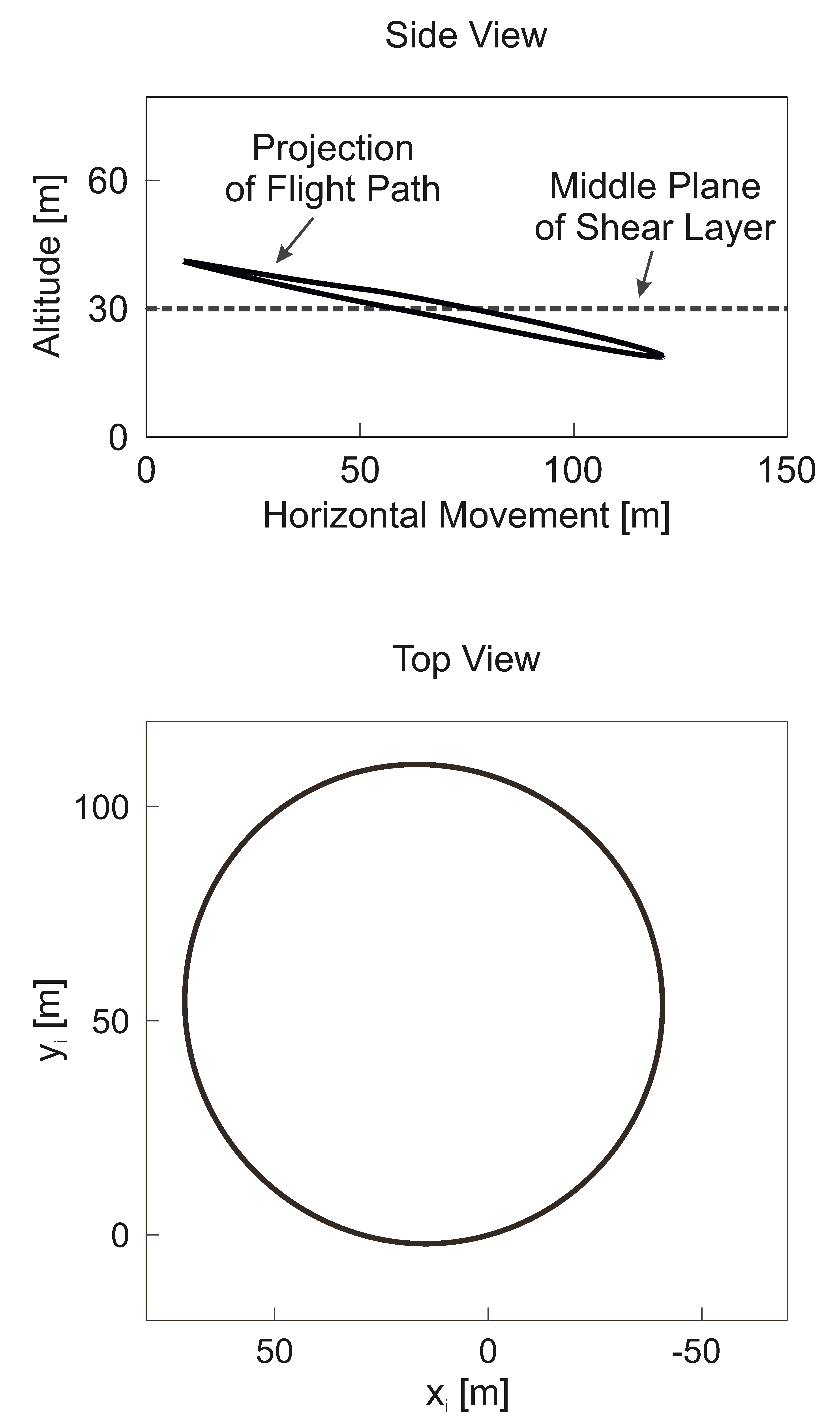 Aerospace 07 00047 g005