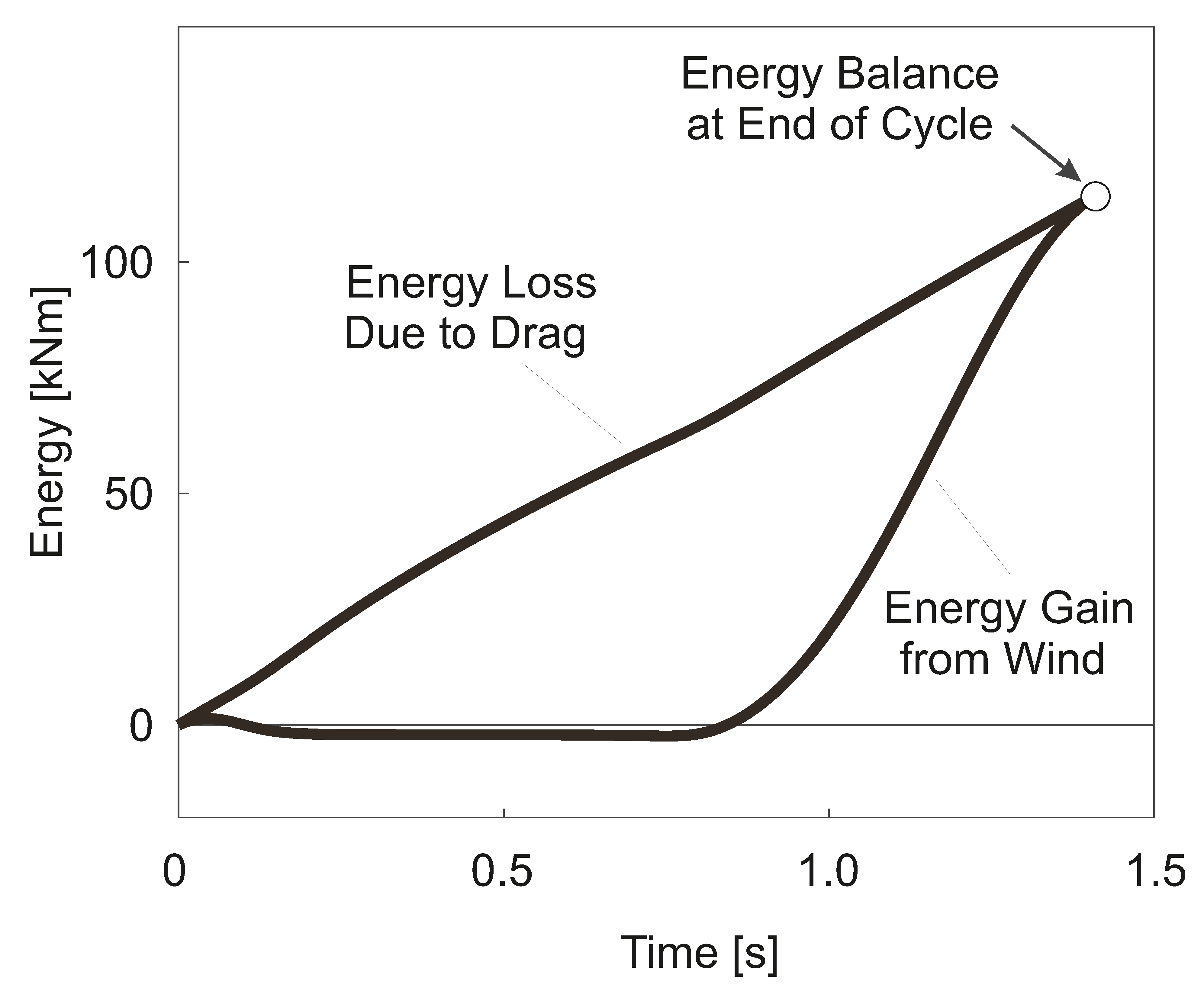 Aerospace 07 00047 g007