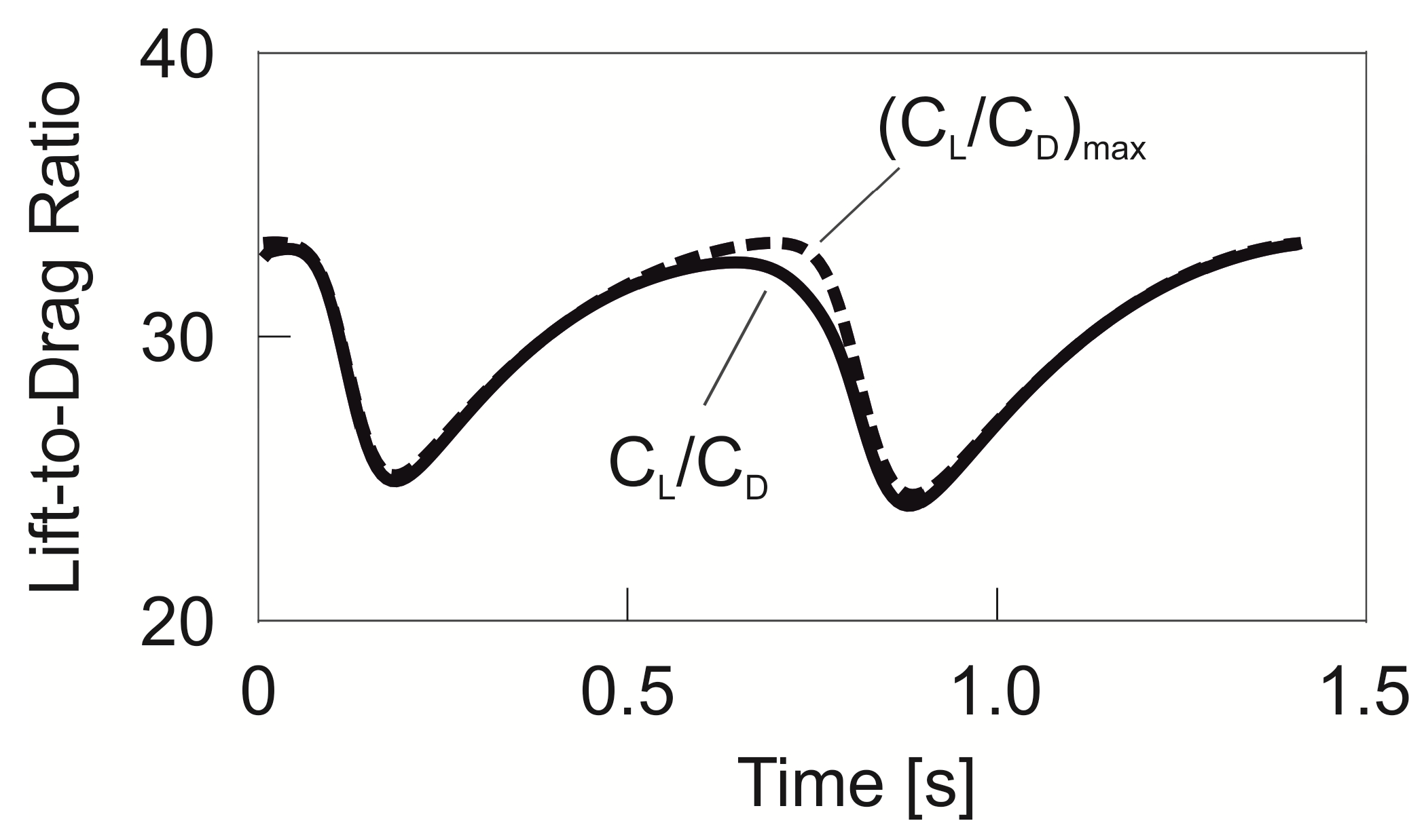 Aerospace 07 00047 g008