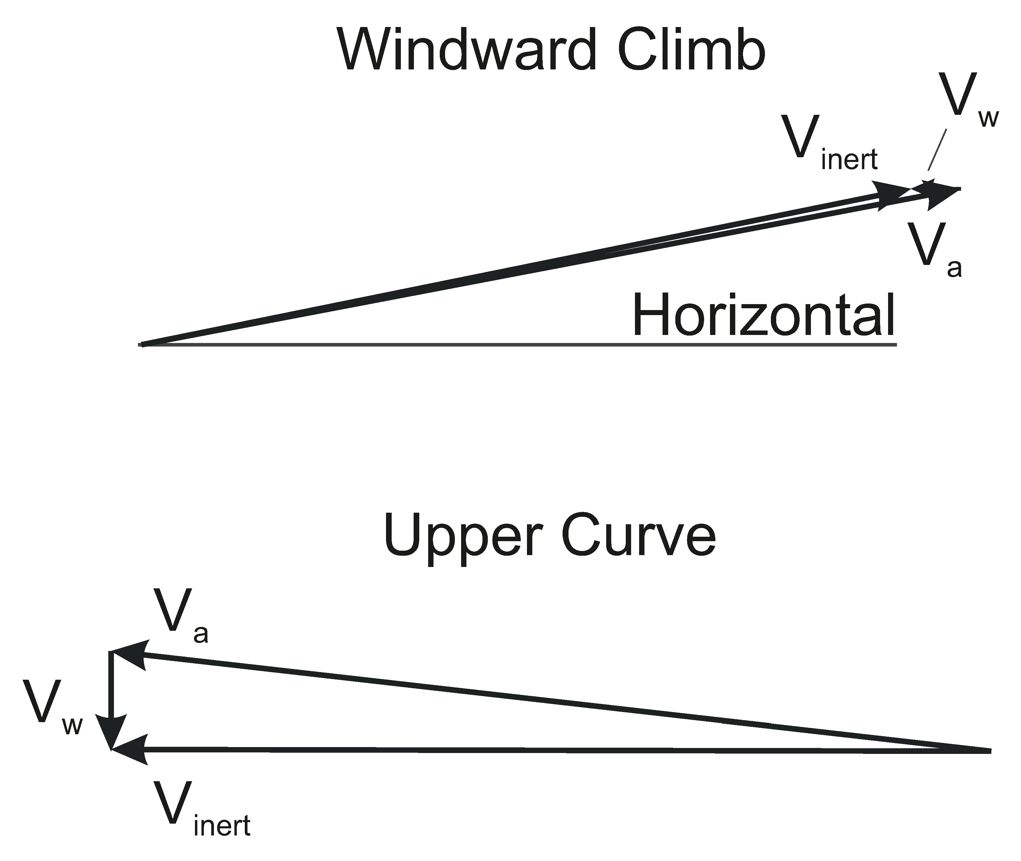 Aerospace 07 00047 g010