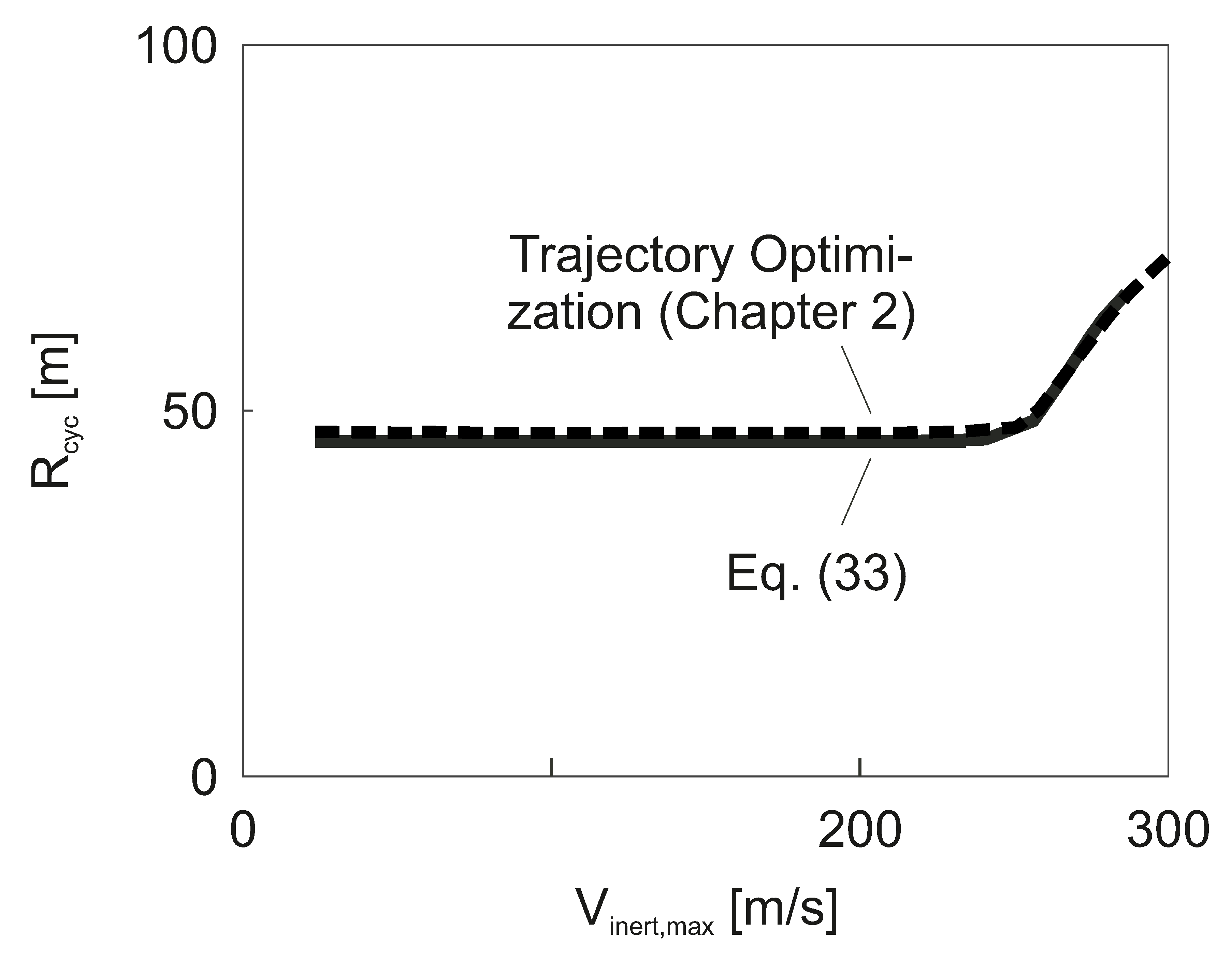 Aerospace 07 00047 g016