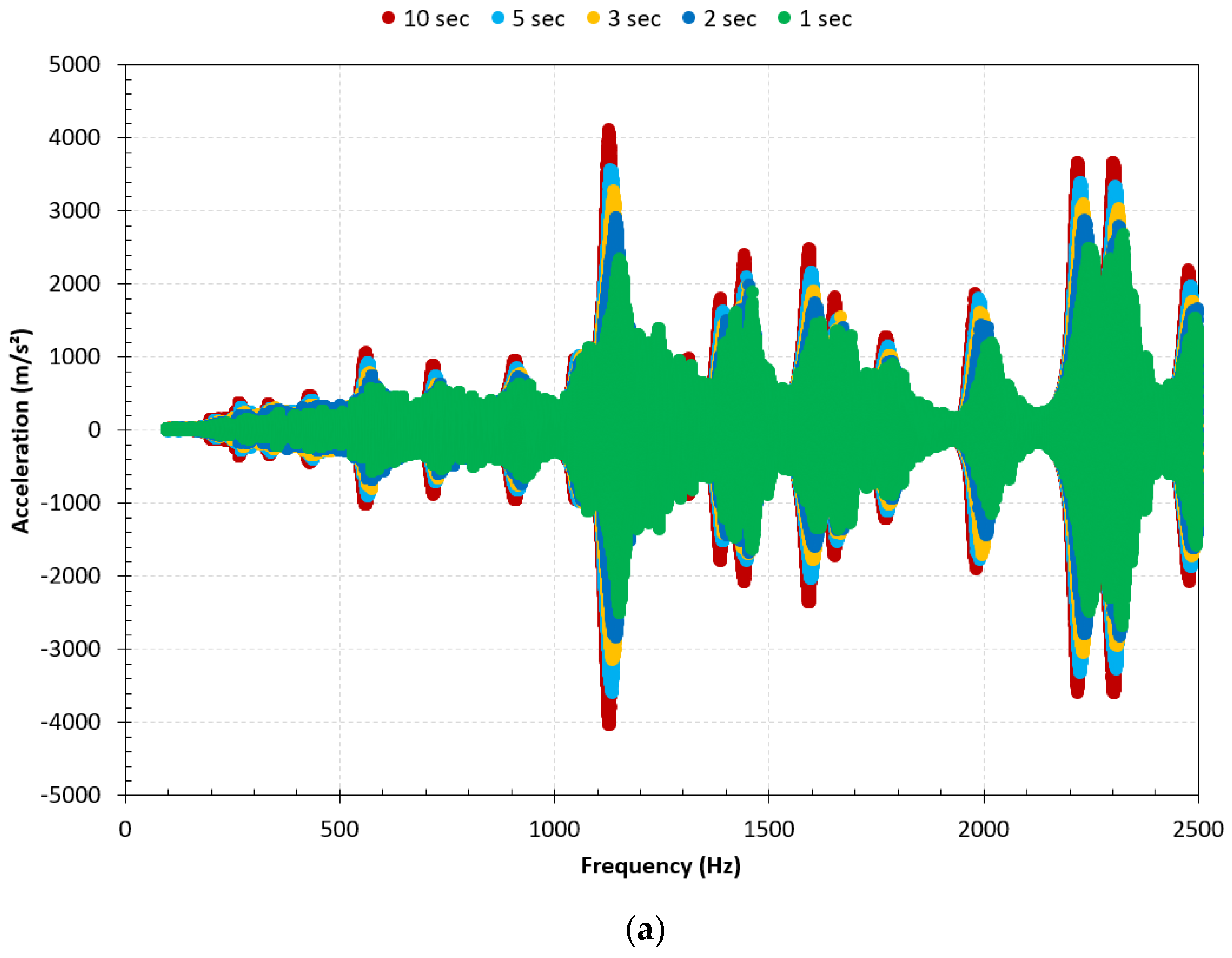 Aerospace 07 00049 g003a