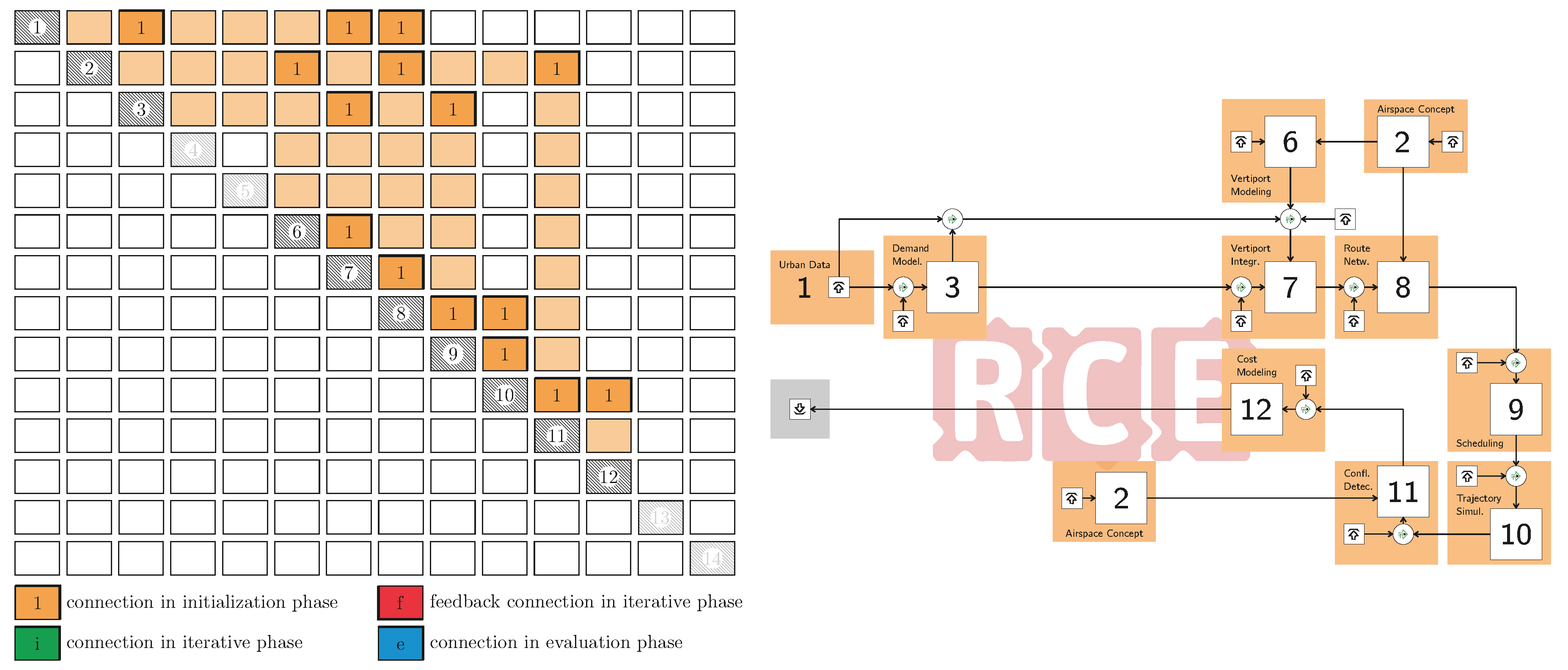 Aerospace 07 00050 g008