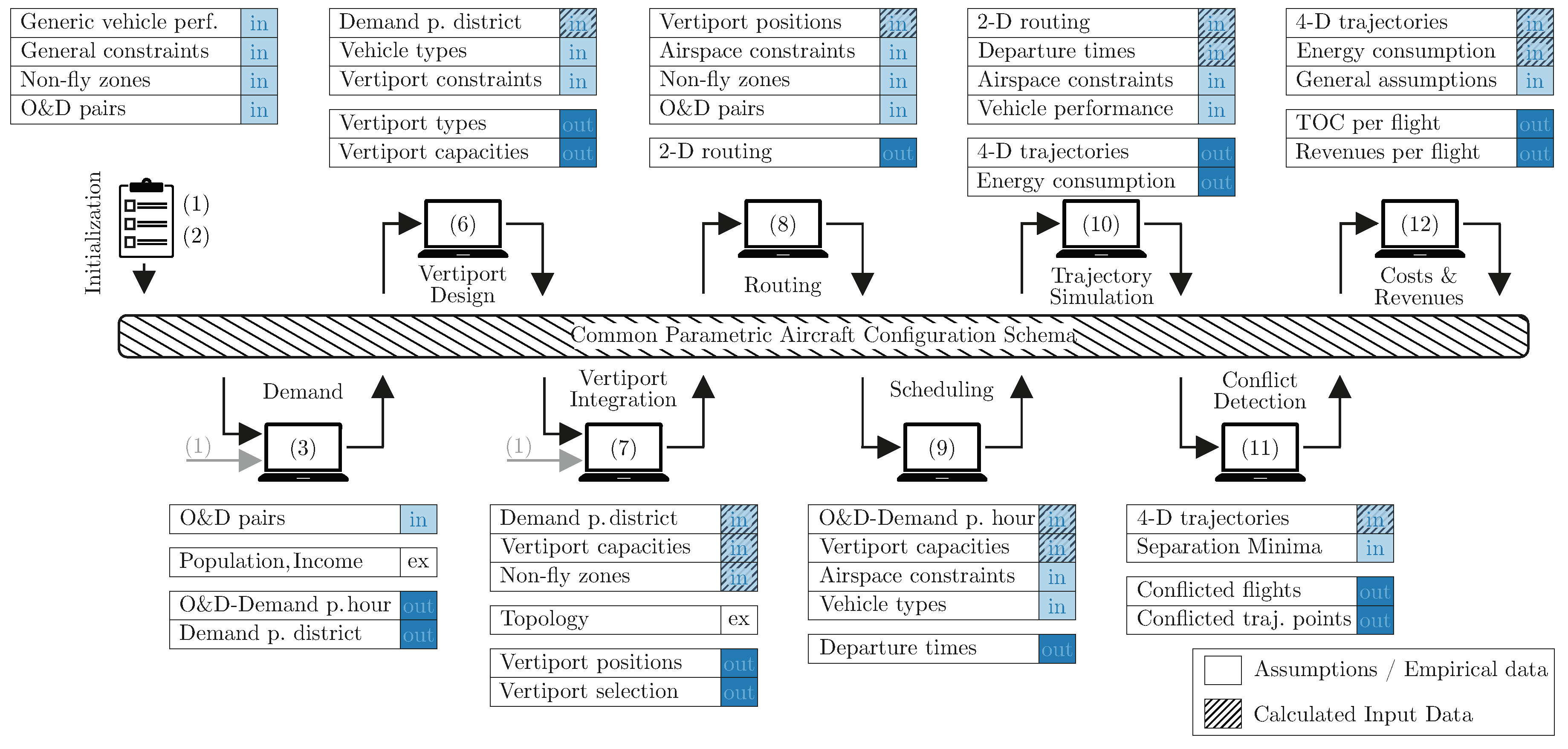Aerospace 07 00050 g009