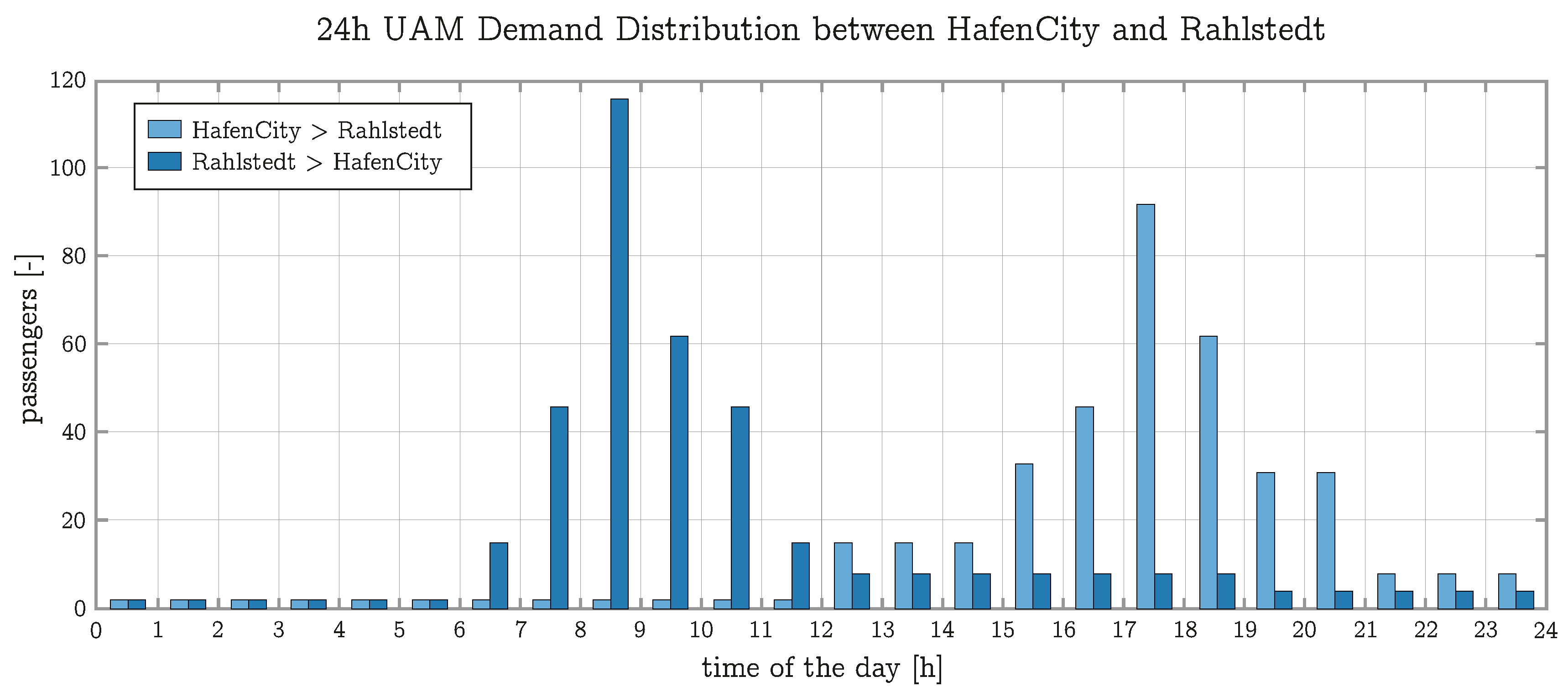 Aerospace 07 00050 g011